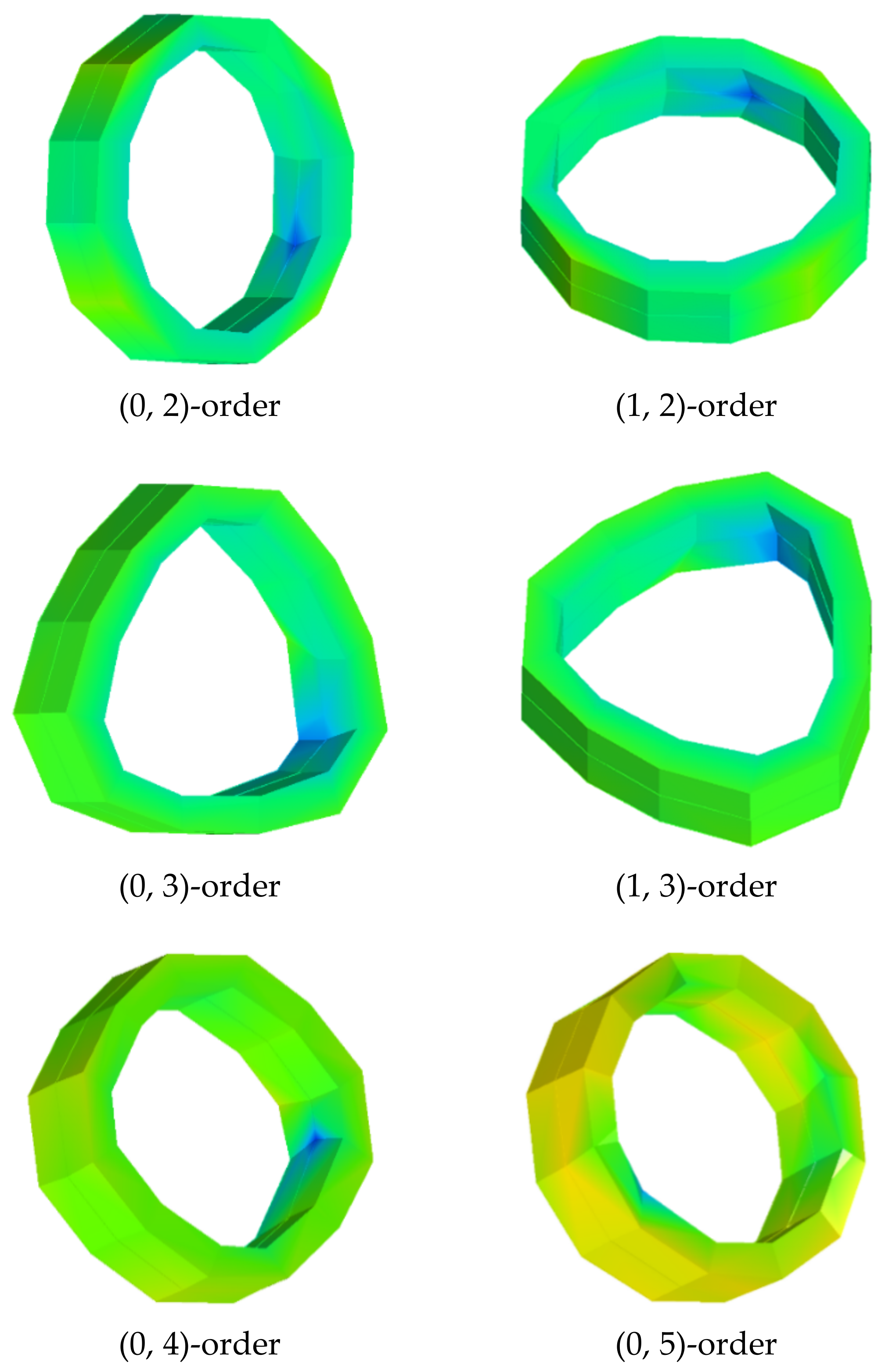 Machines 09 00097 g008