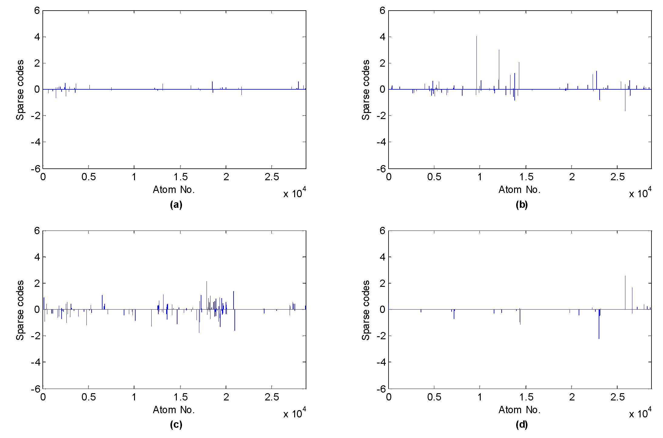 Machines 09 00098 g005