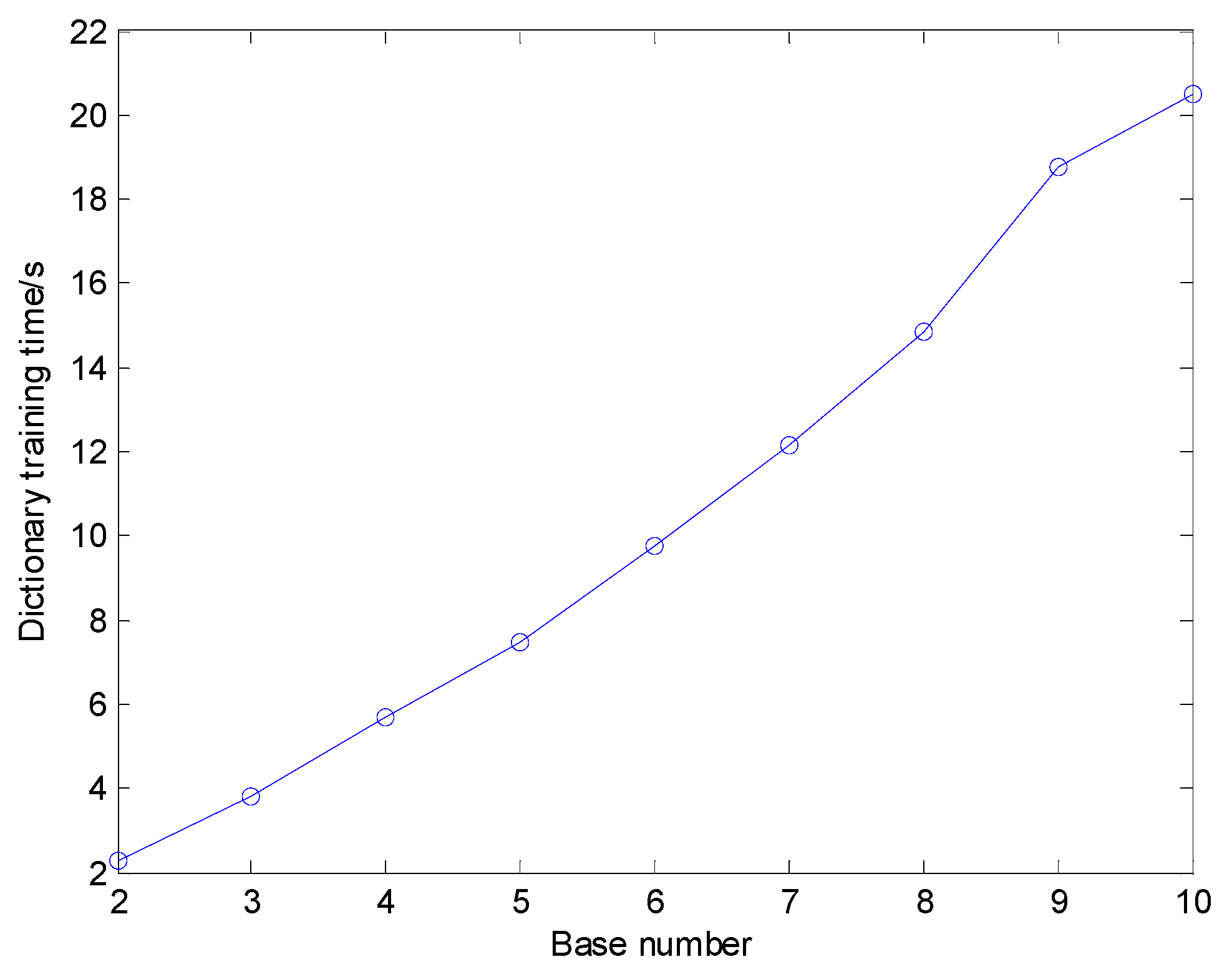 Machines 09 00098 g010