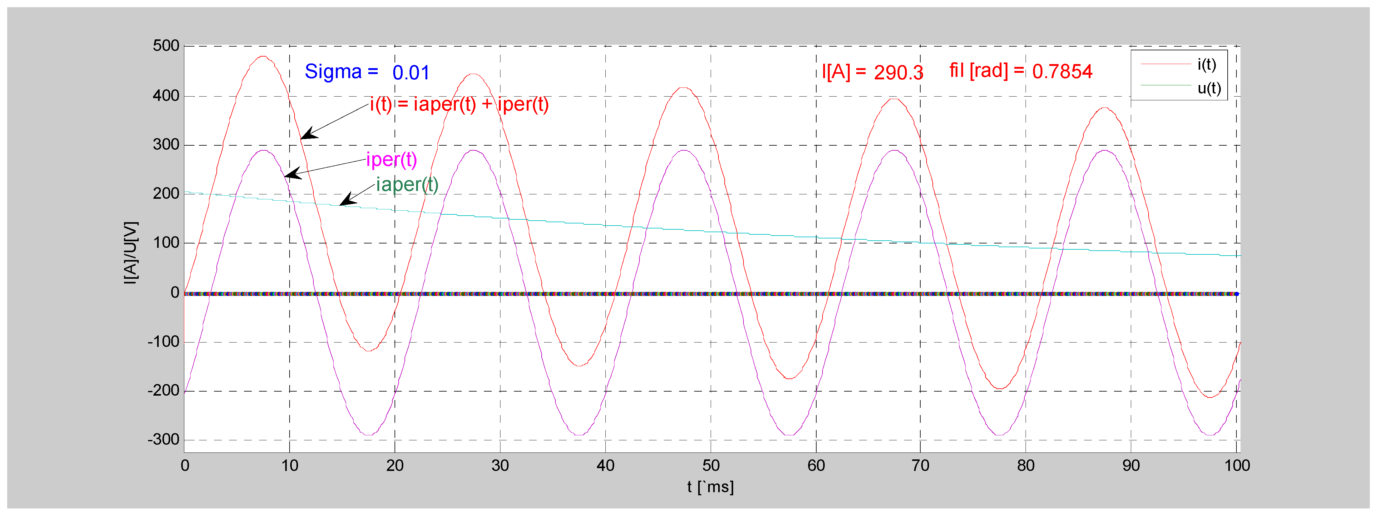 Machines 09 00099 g008