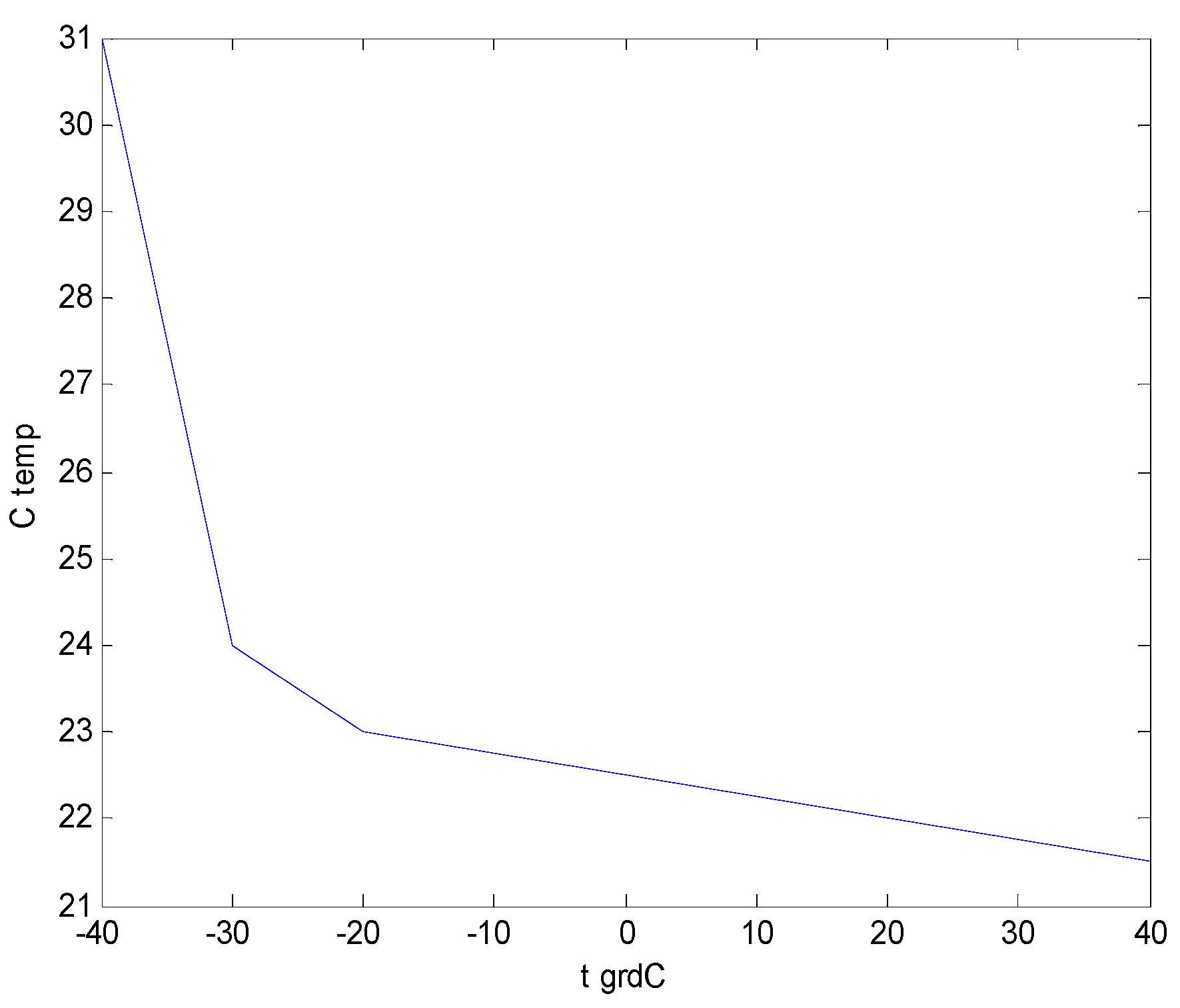 Machines 09 00099 g012