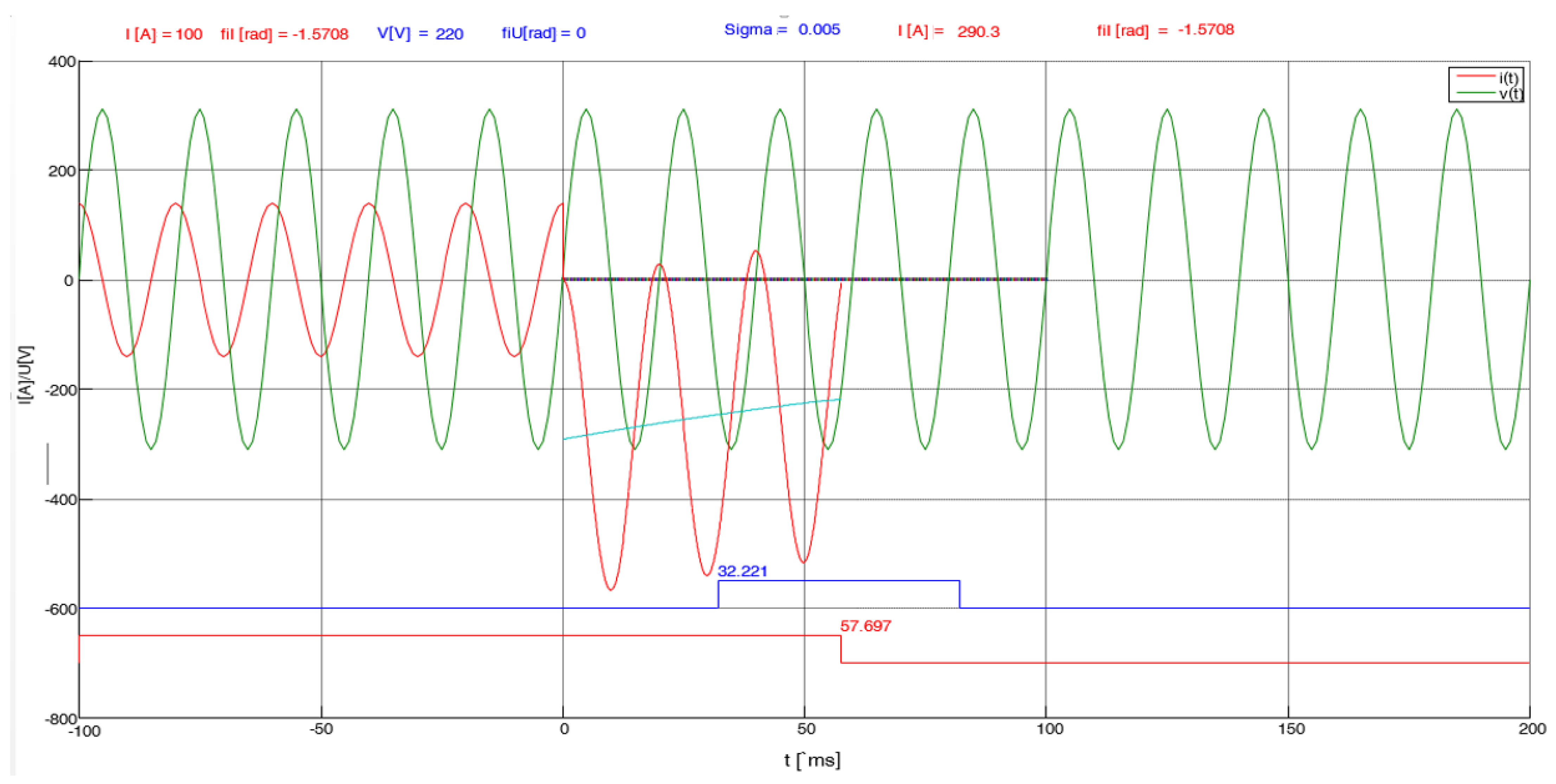 Machines 09 00099 g018