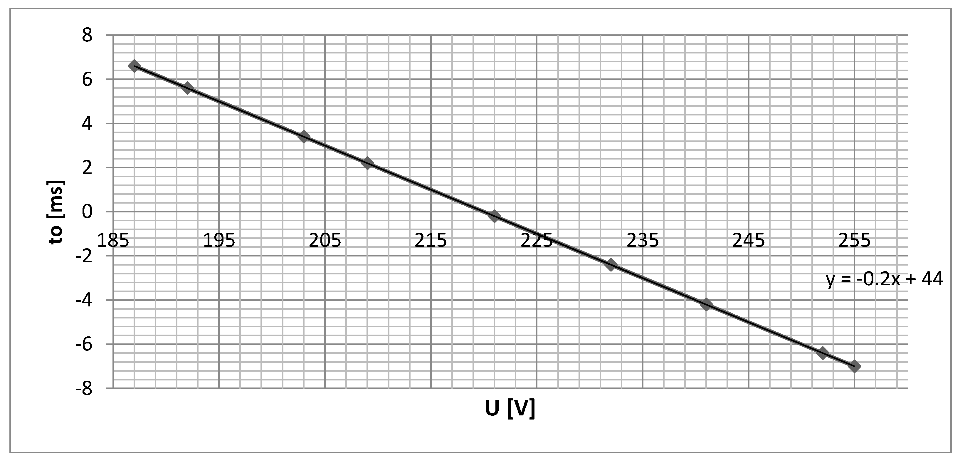 Machines 09 00099 g021