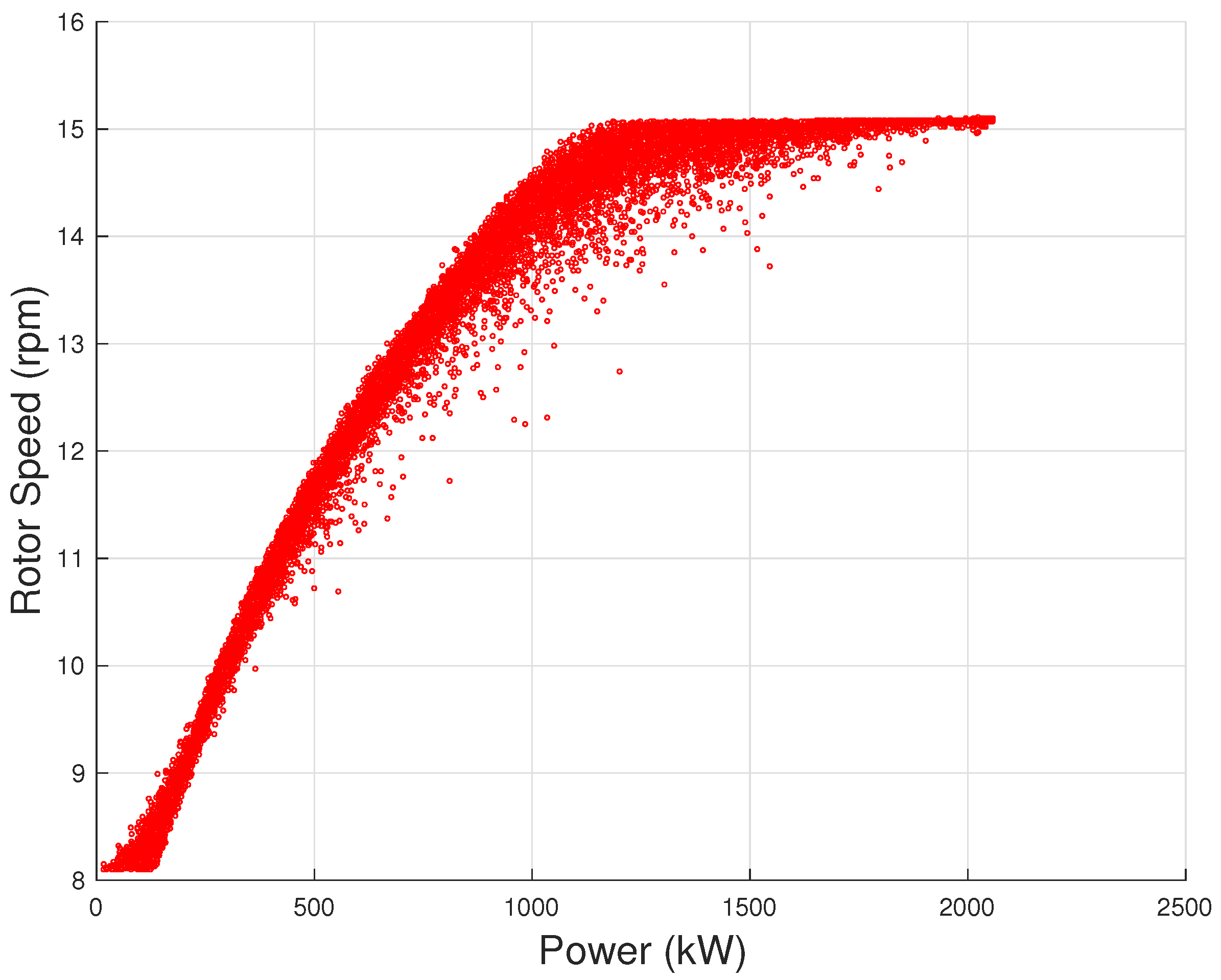 Machines 09 00100 g005