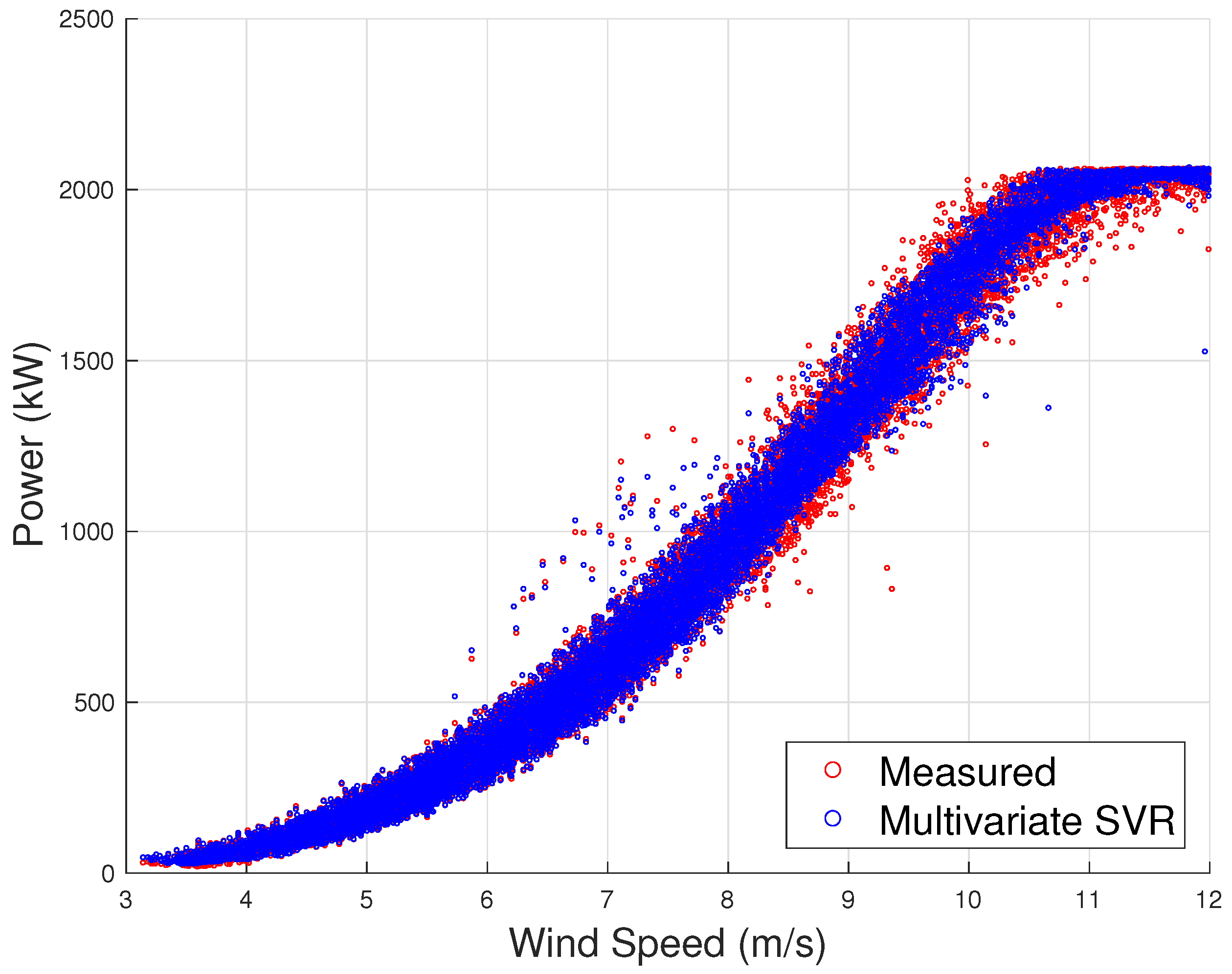 Machines 09 00100 g009