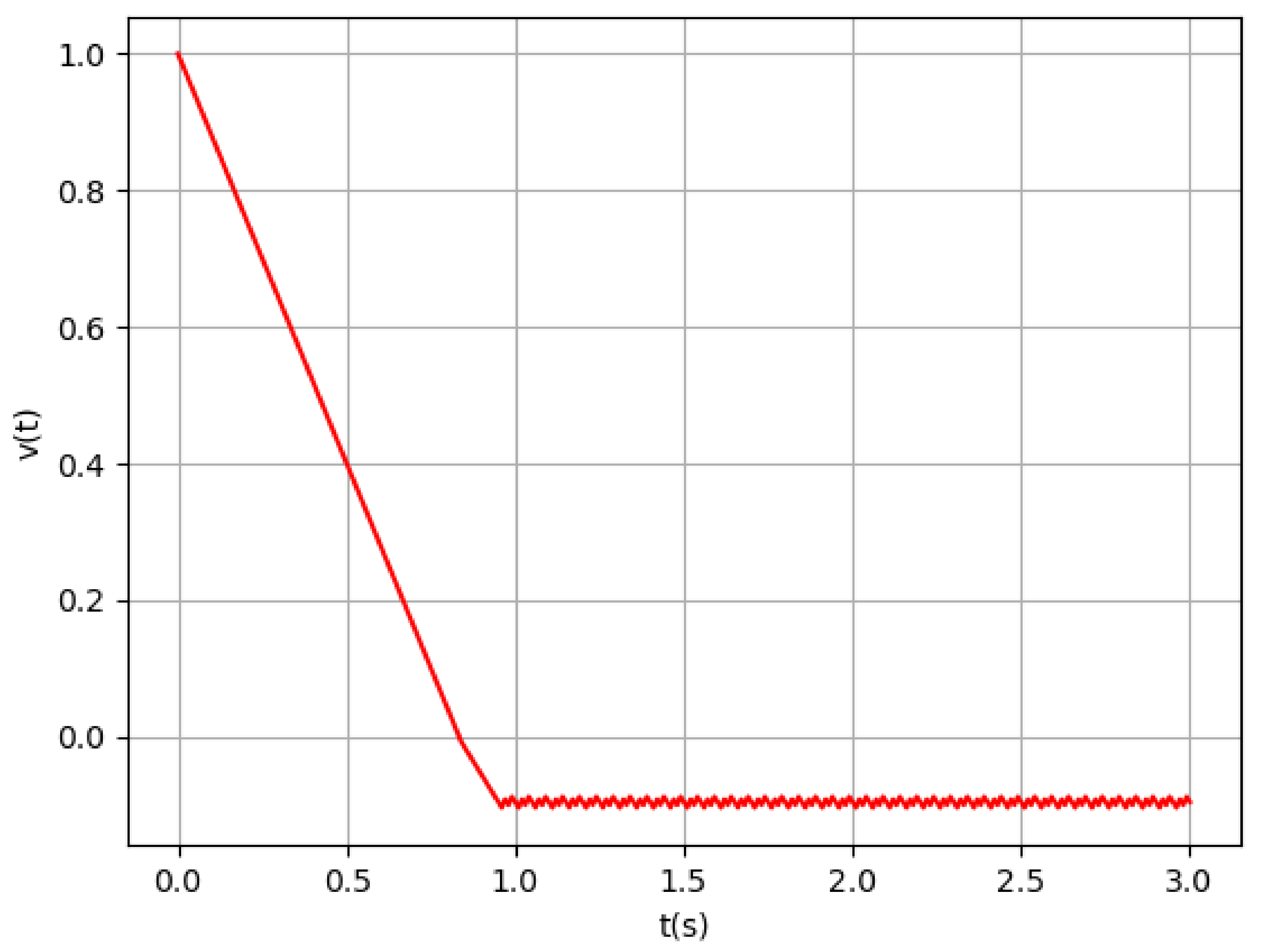 Machines 09 00101 g004