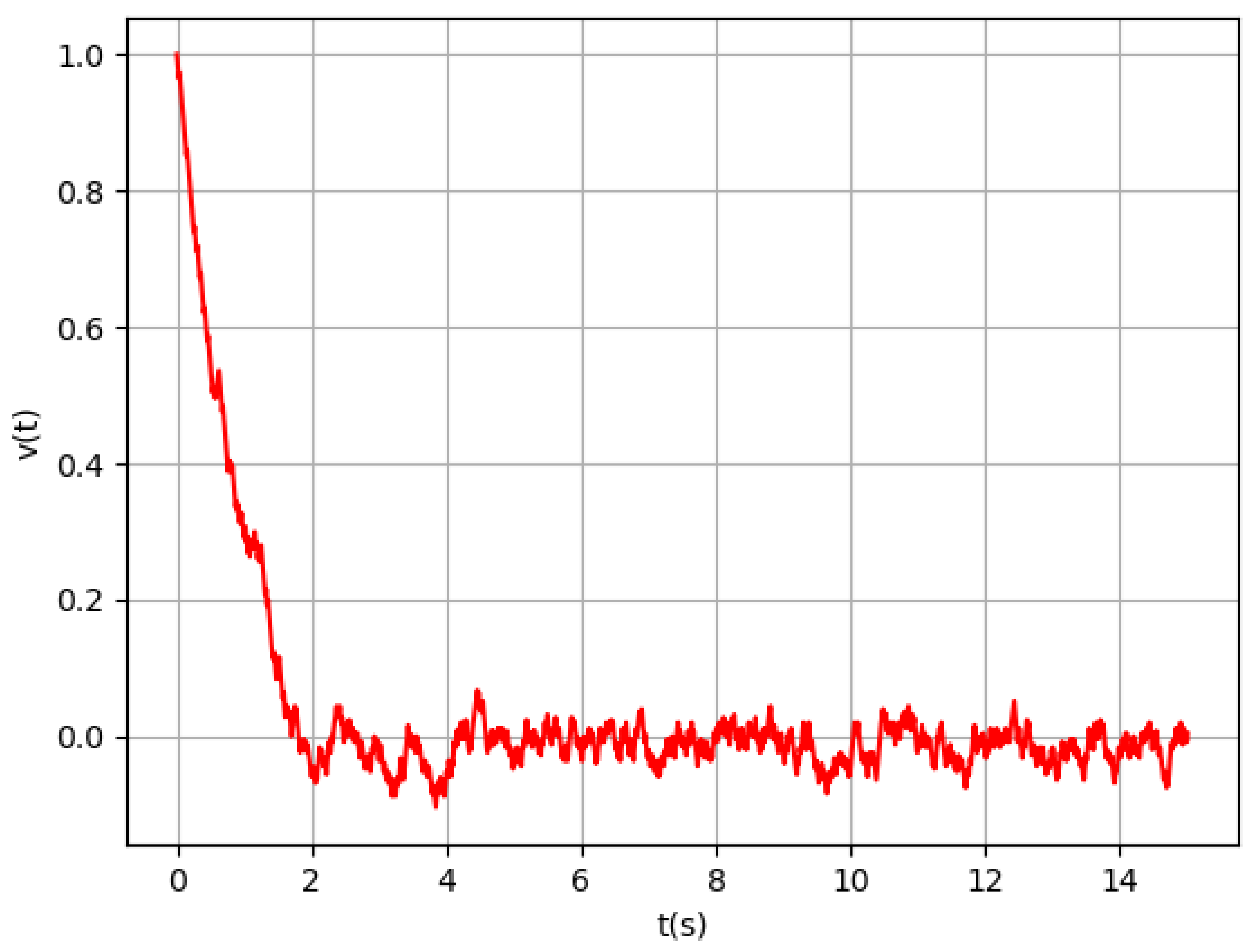 Machines 09 00101 g006