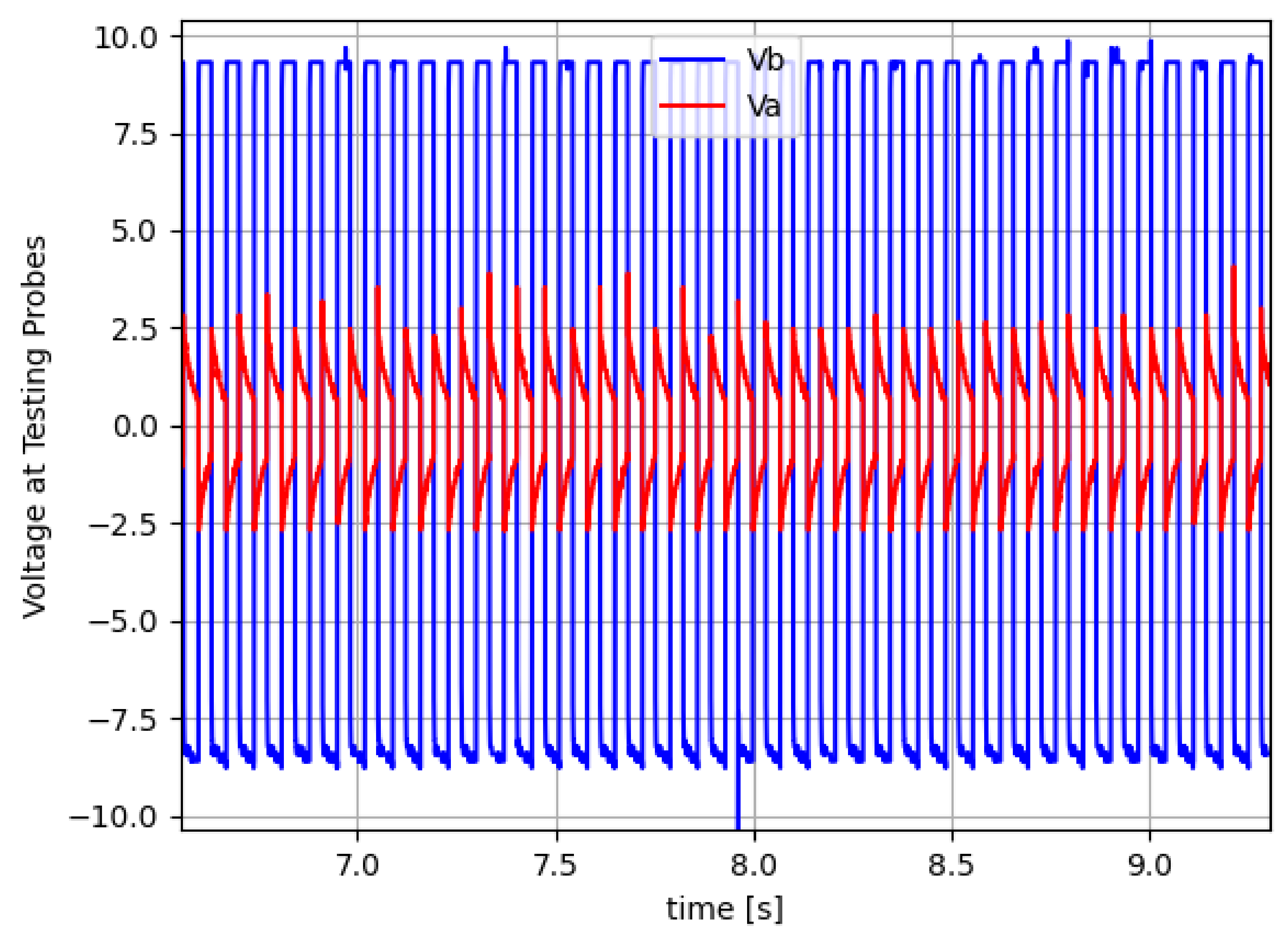 Machines 09 00101 g014