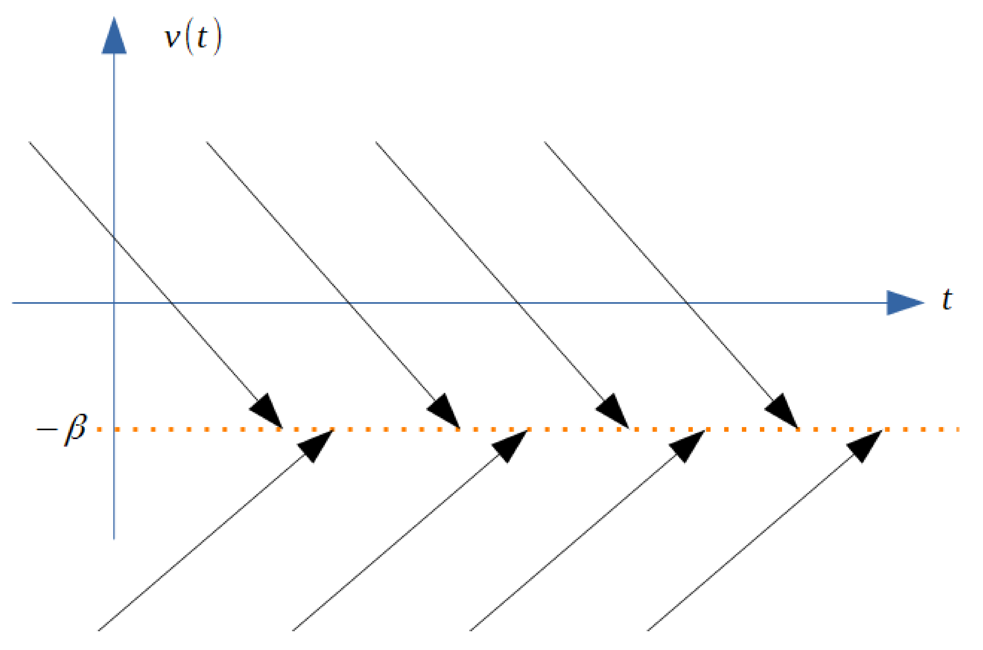 Machines 09 00101 g016