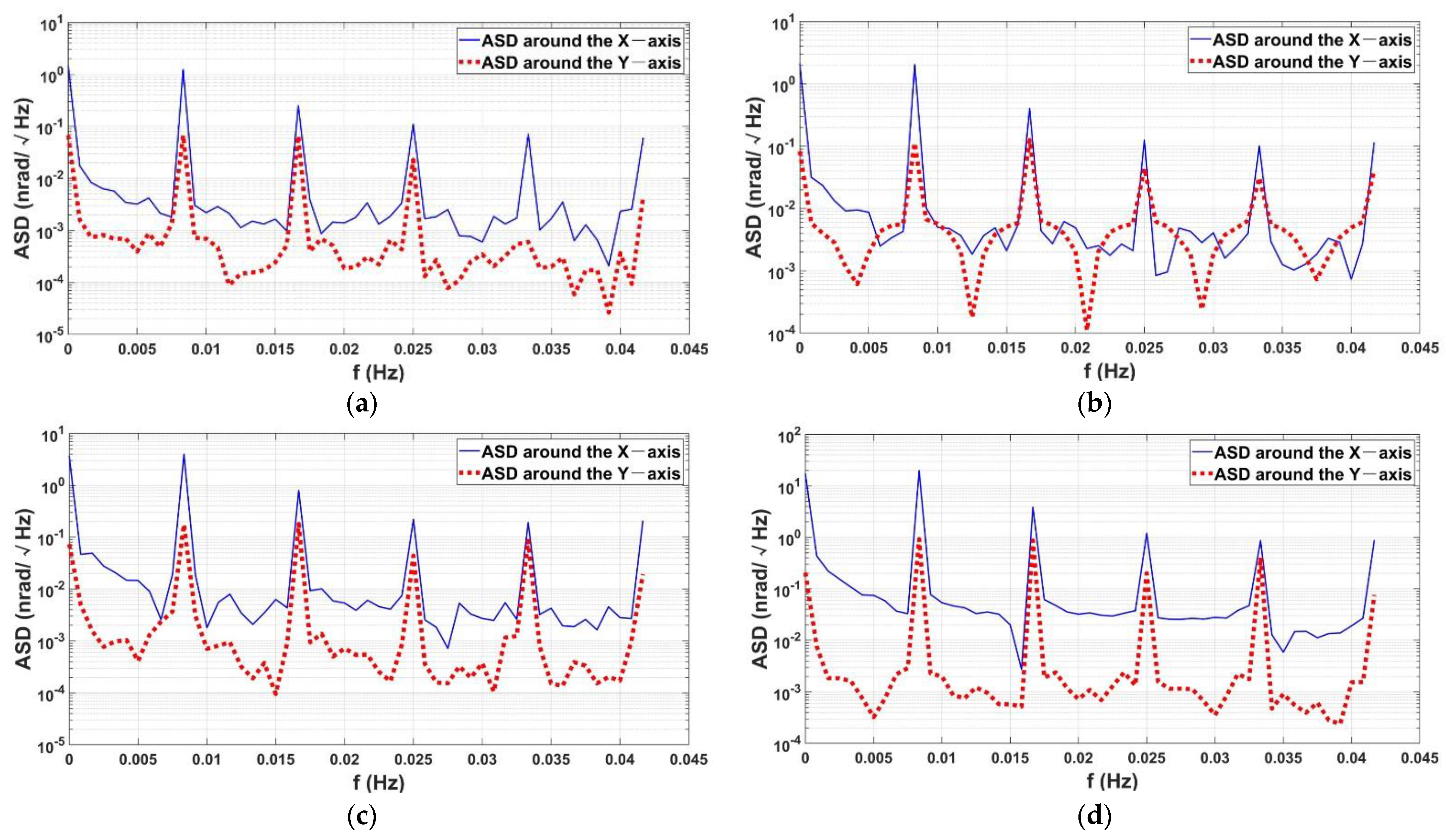 Machines 09 00104 g005