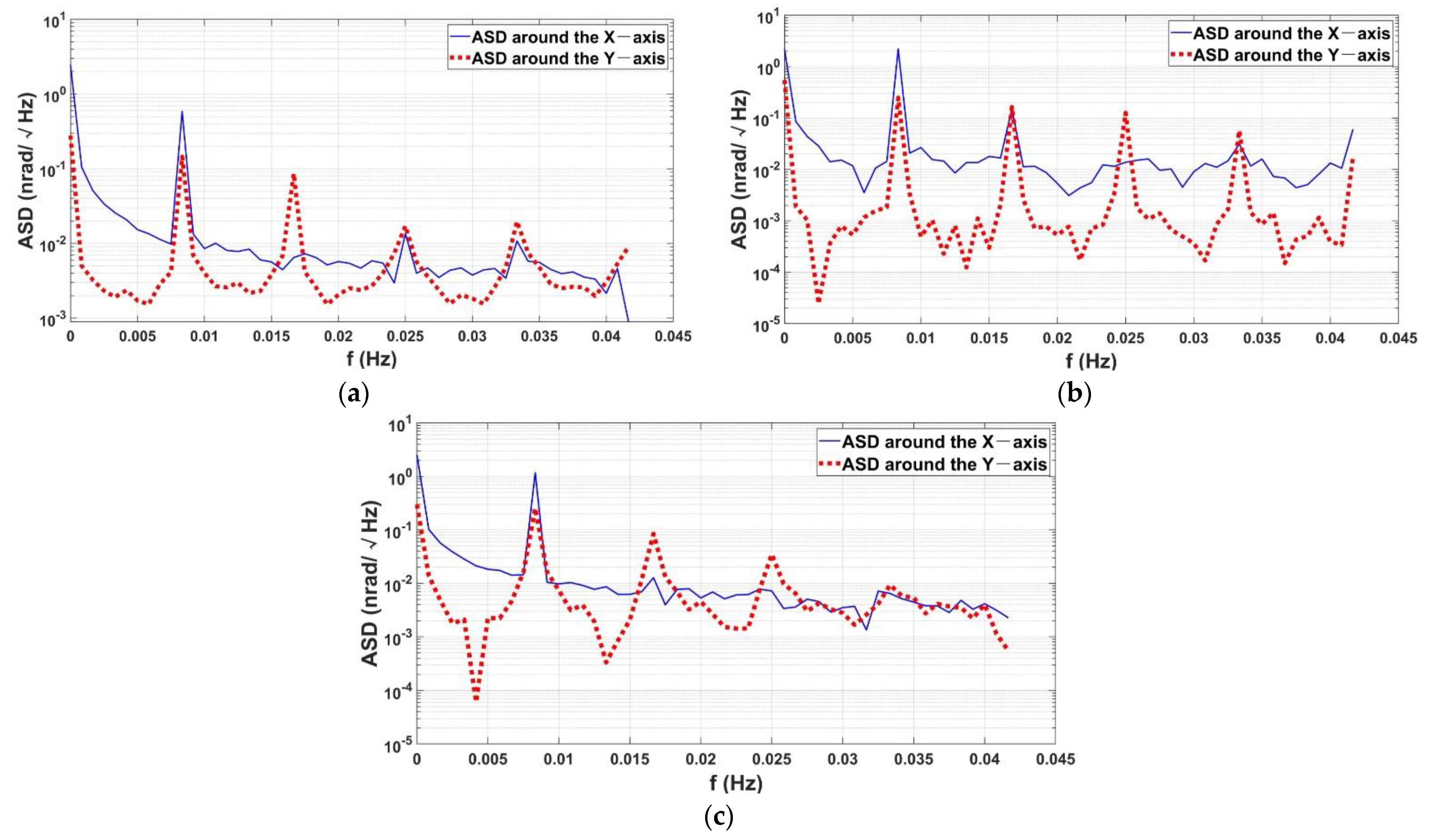 Machines 09 00104 g008