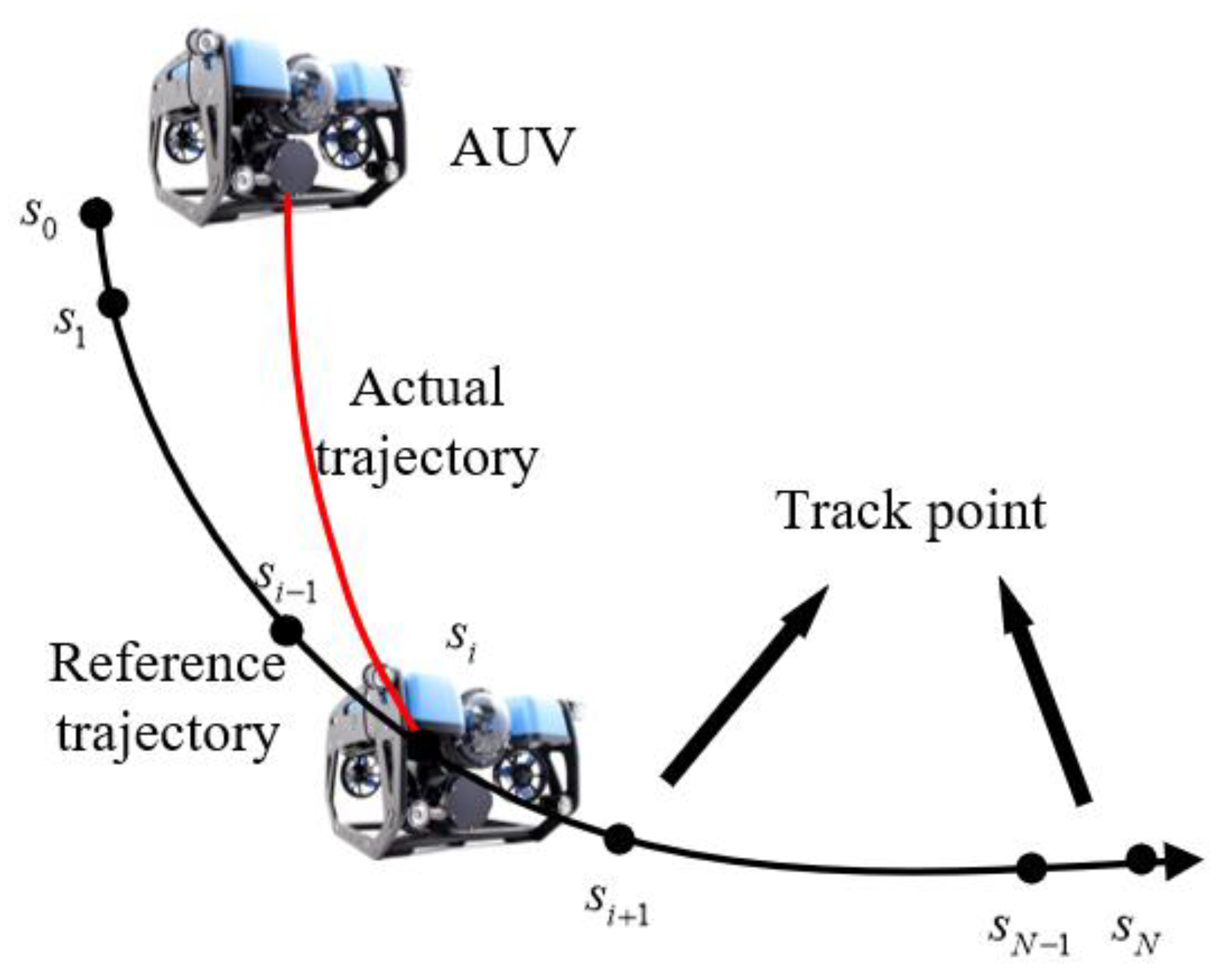 Machines 09 00105 g001