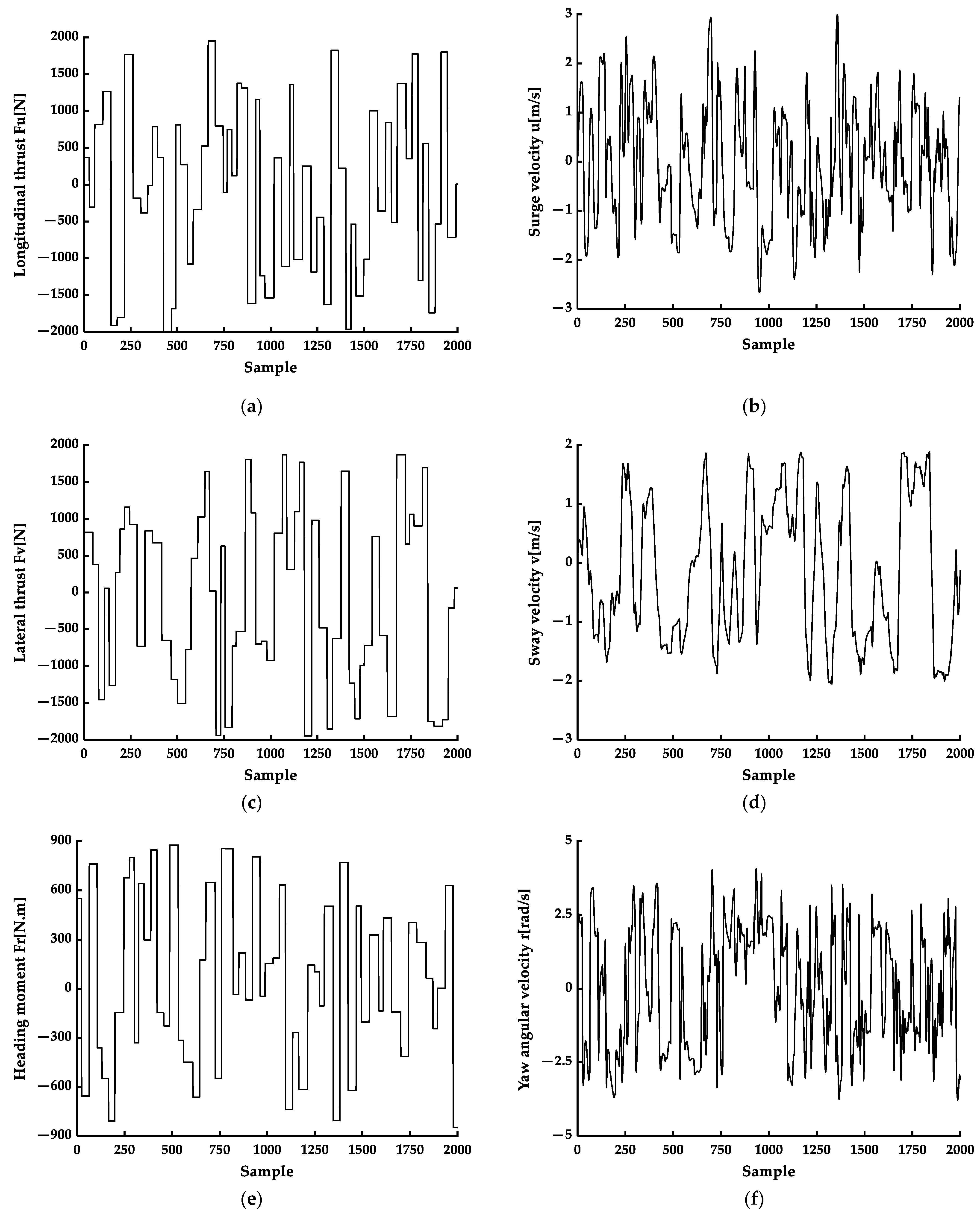 Machines 09 00105 g003