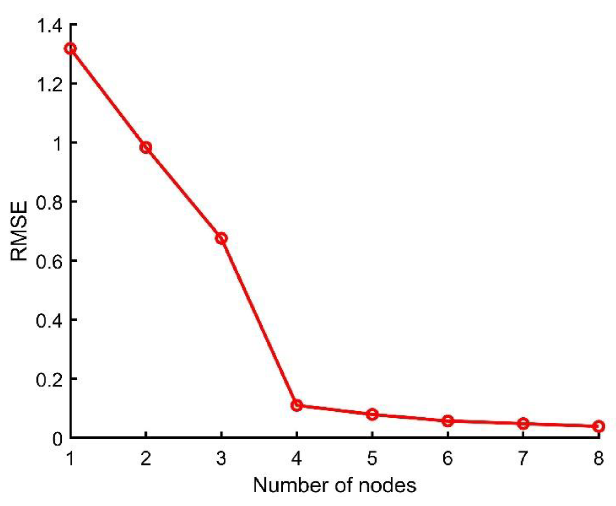 Machines 09 00105 g004