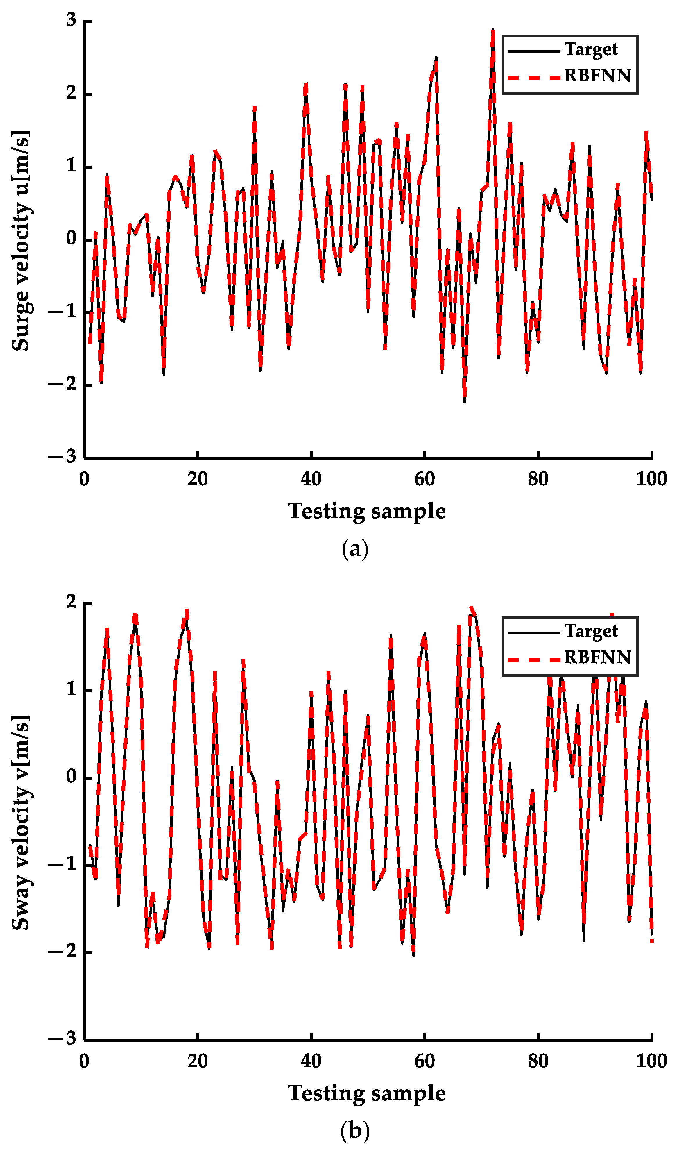 Machines 09 00105 g006a