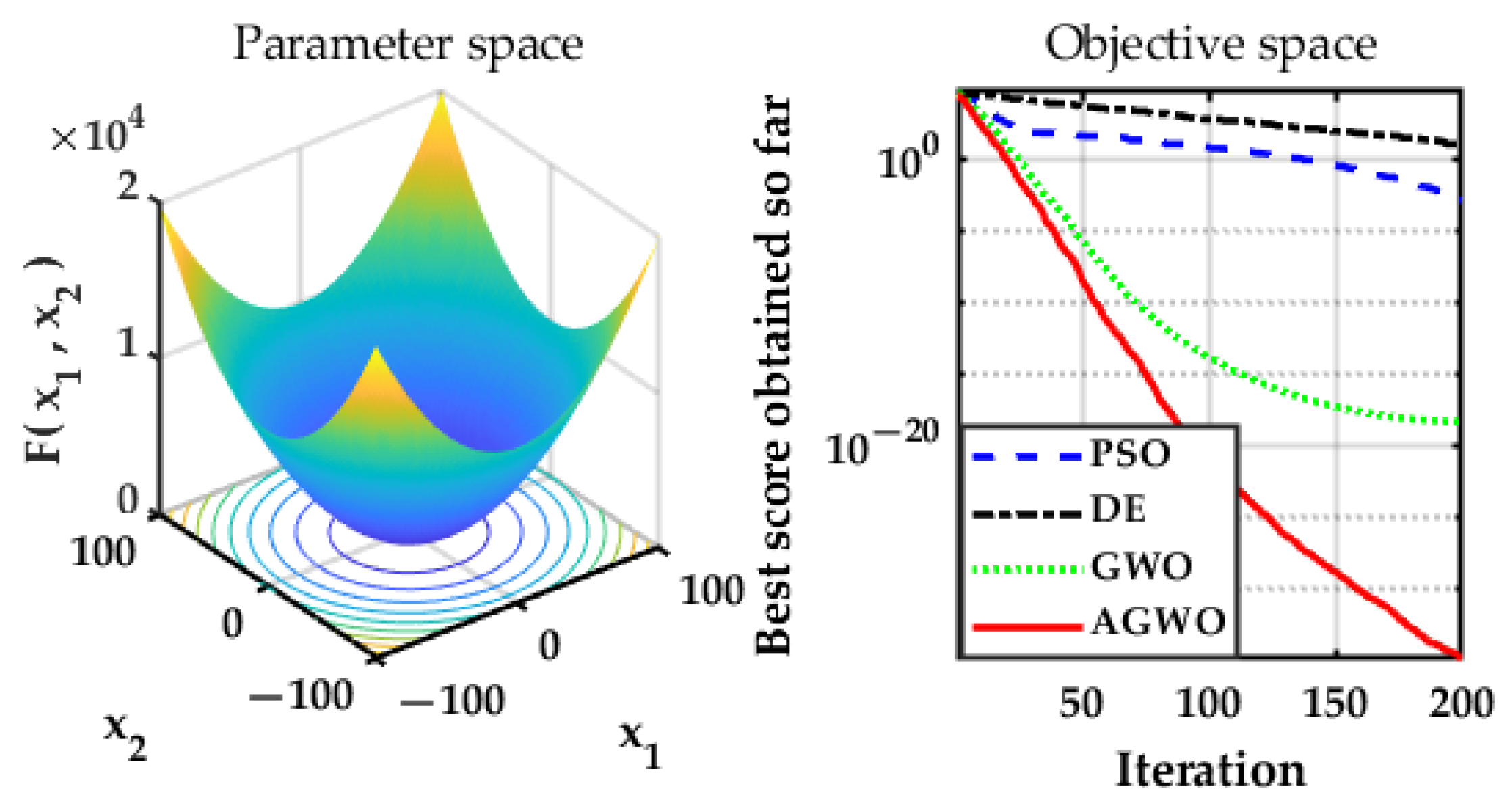 Machines 09 00105 g007