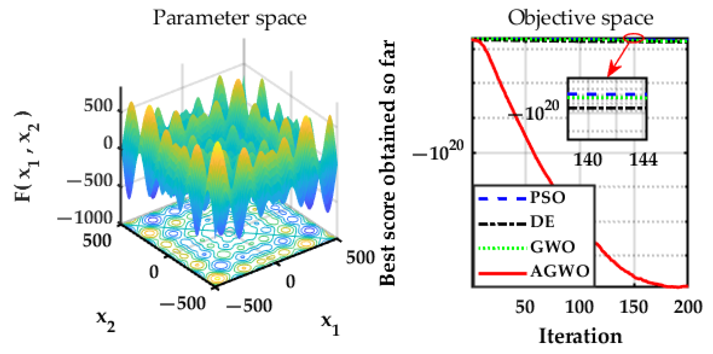 Machines 09 00105 g008