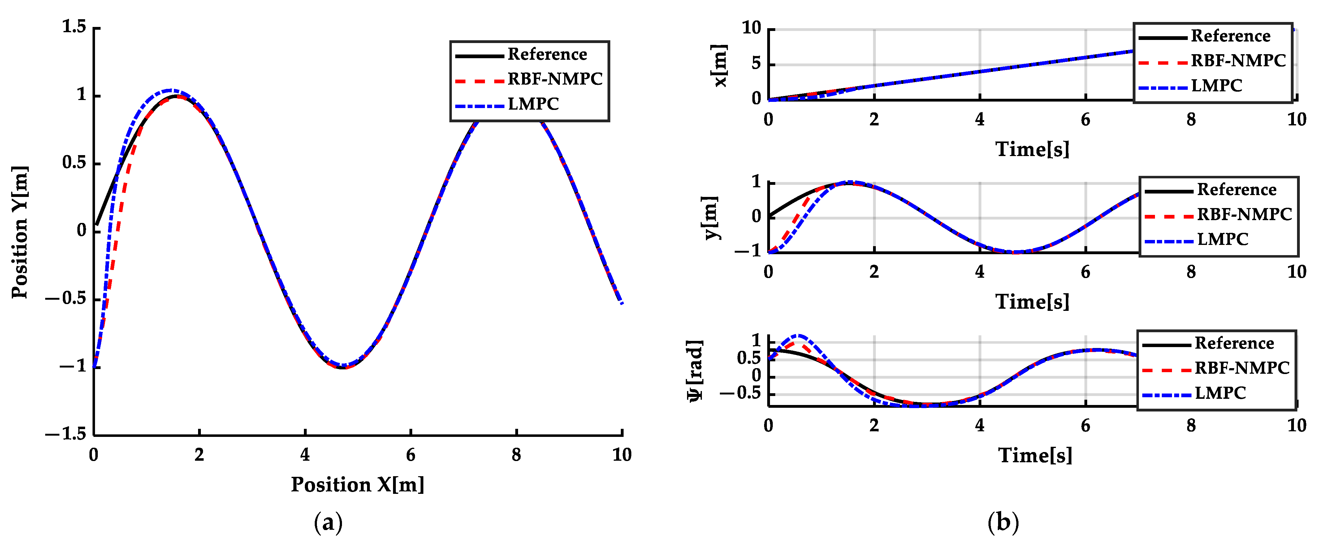 Machines 09 00105 g009