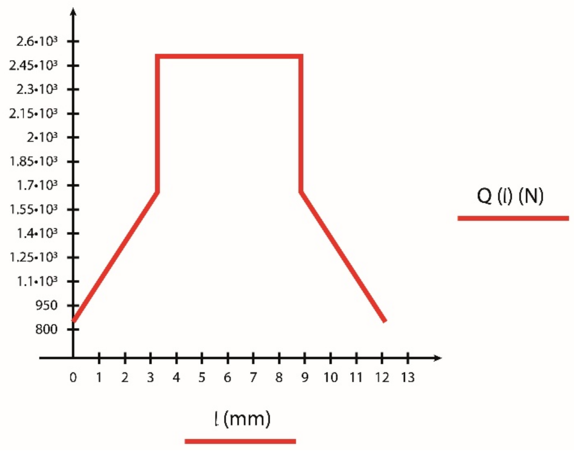 Machines 09 00106 g002