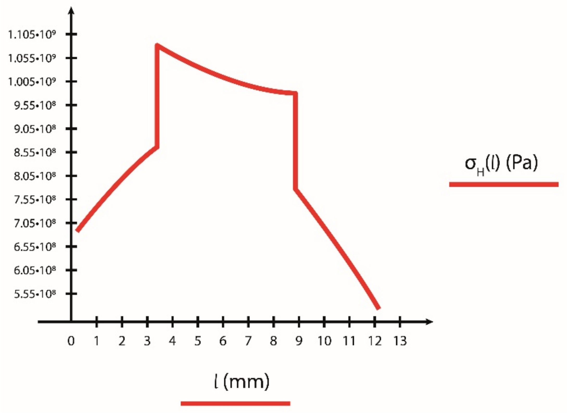 Machines 09 00106 g004