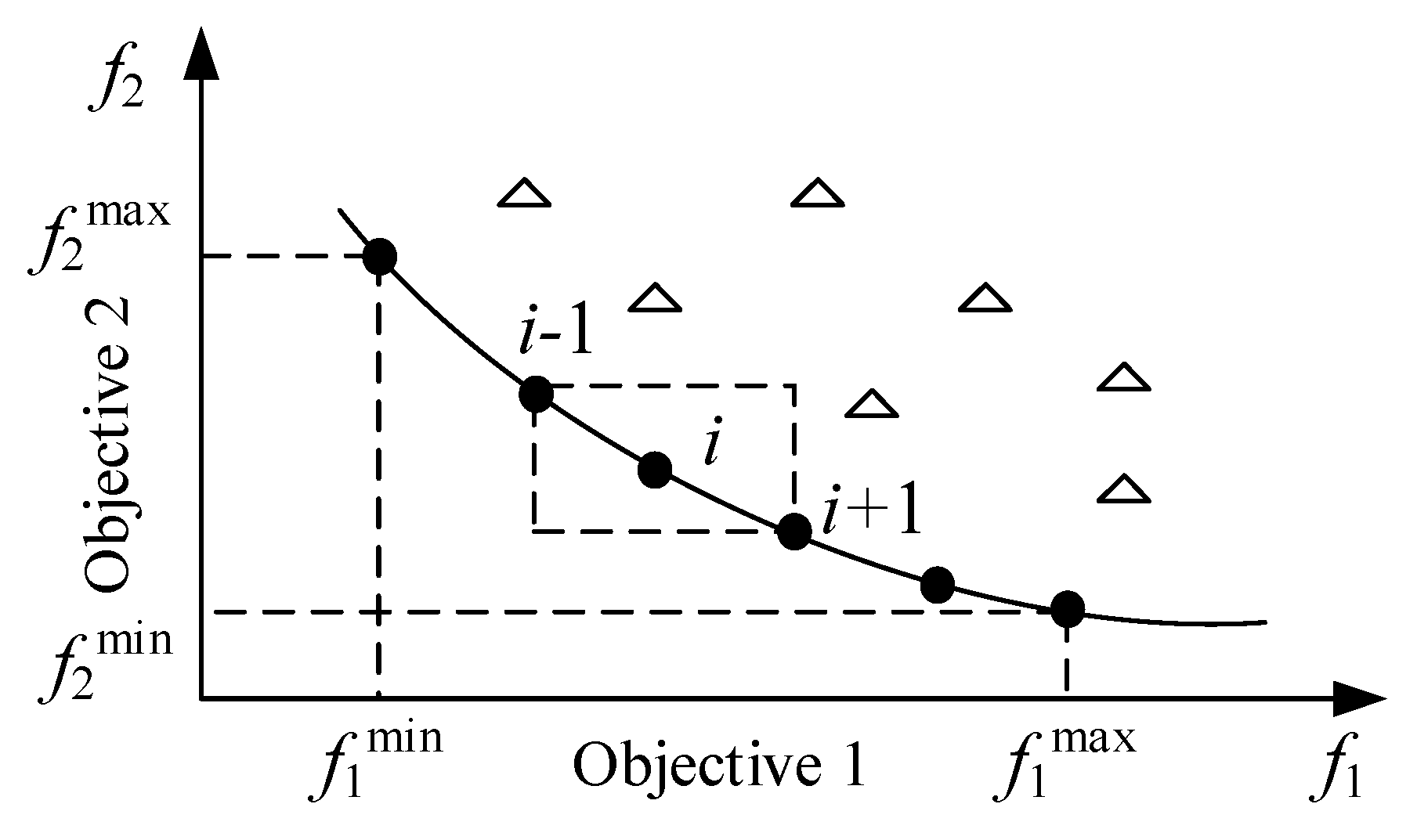 Machines 09 00107 g009 Machines 09 00107 g009