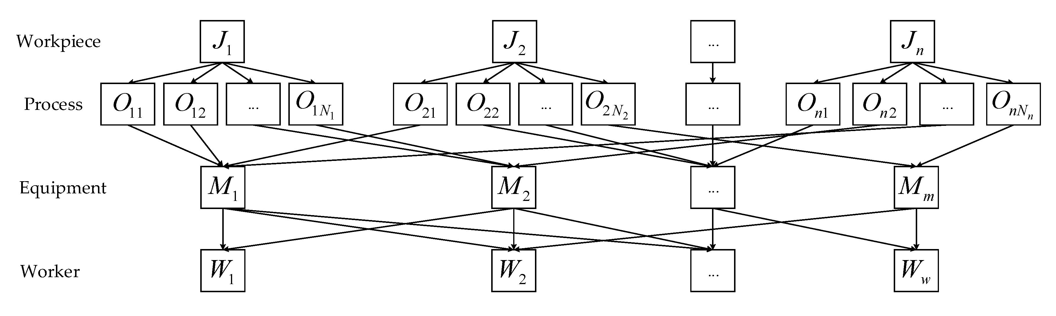 Machines 09 00108 g001