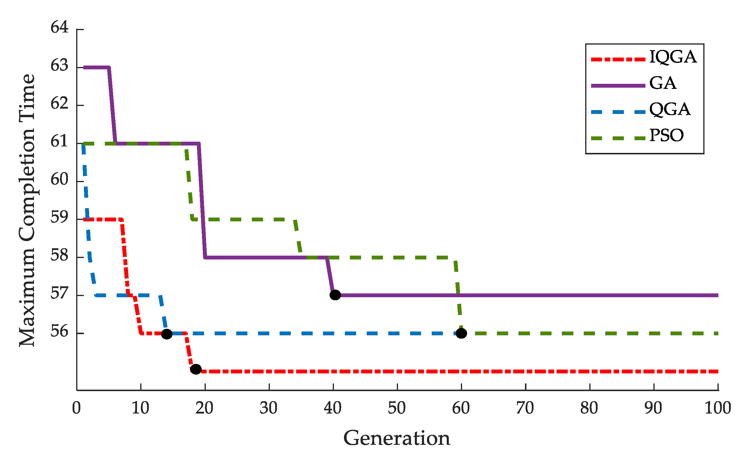 Machines 09 00108 g003