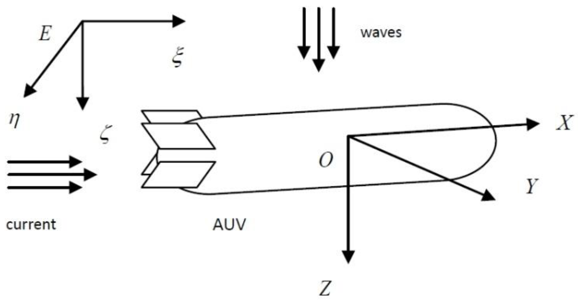 Machines 09 00109 g003