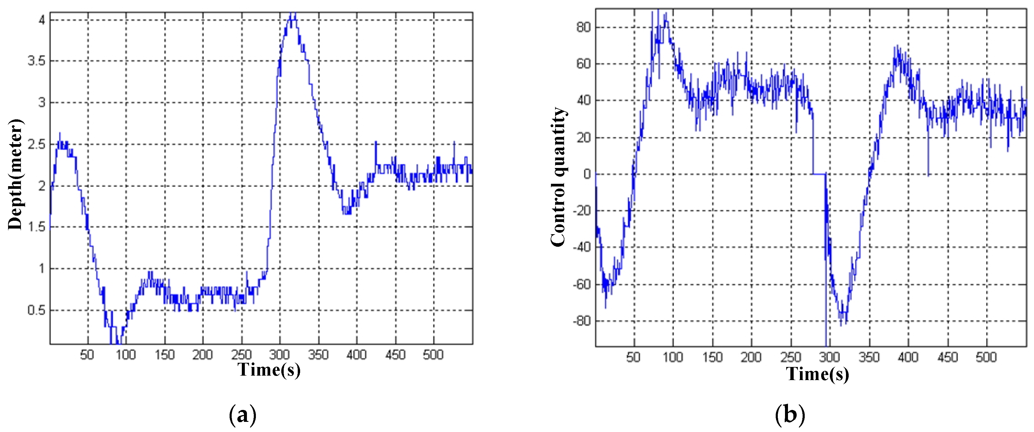 Machines 09 00109 g011