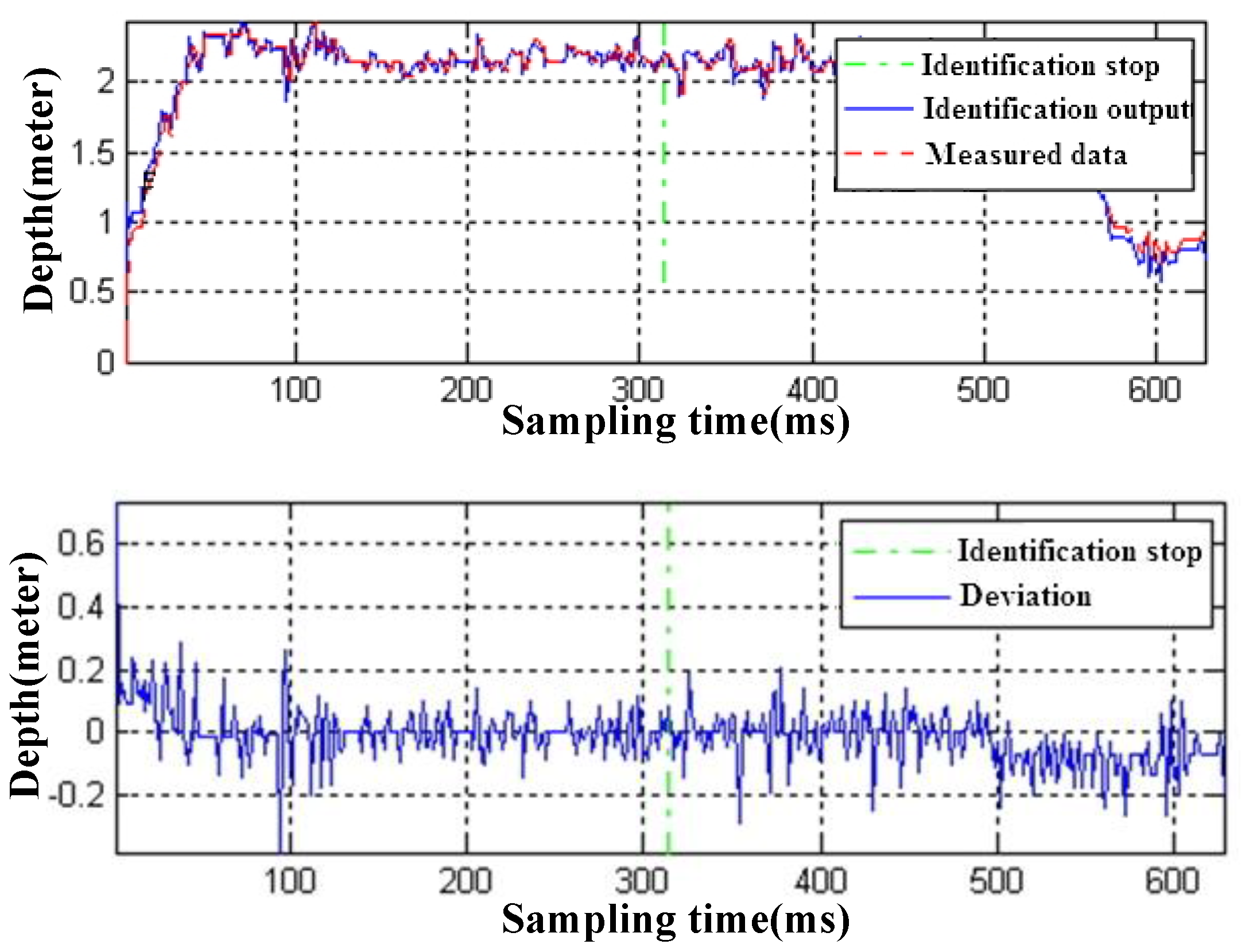 Machines 09 00109 g014