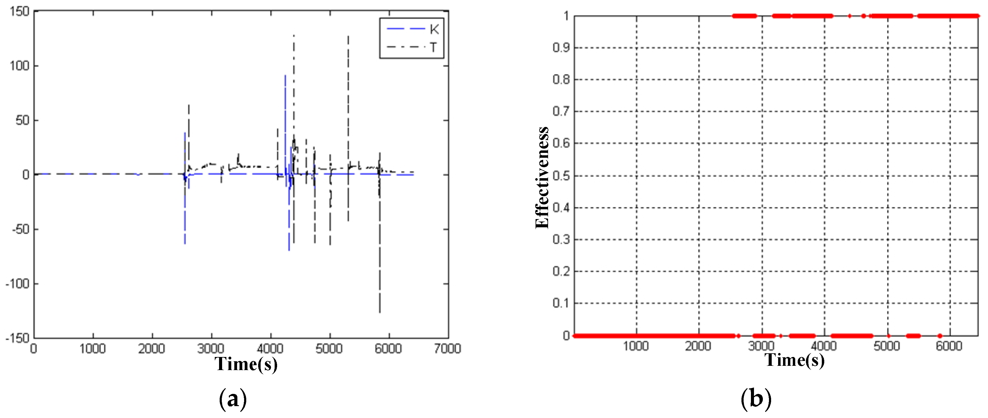 Machines 09 00109 g016