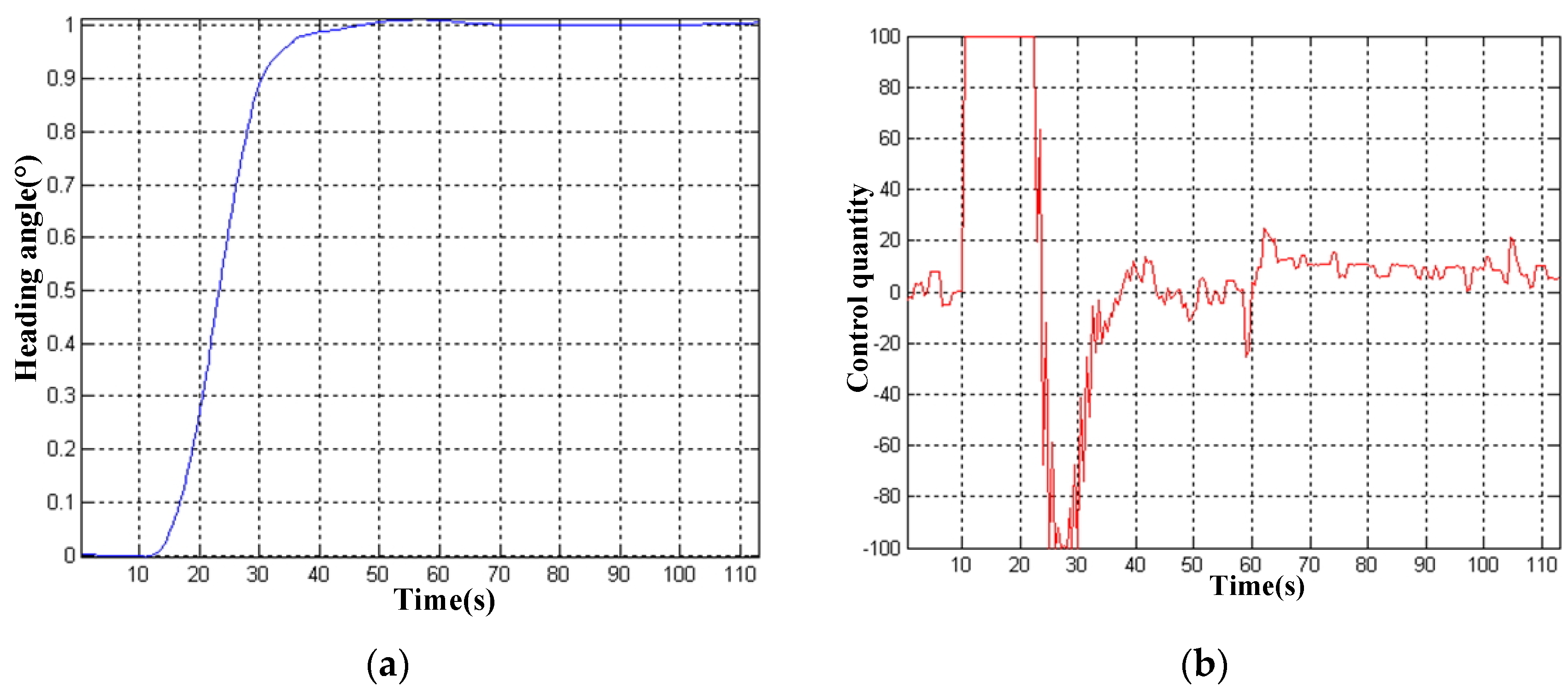 Machines 09 00109 g020