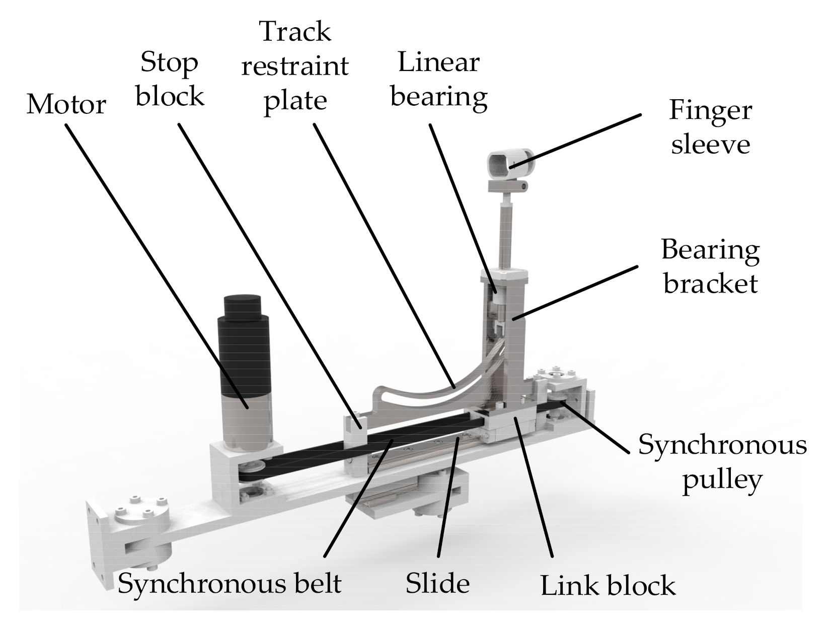Machines 09 00110 g007