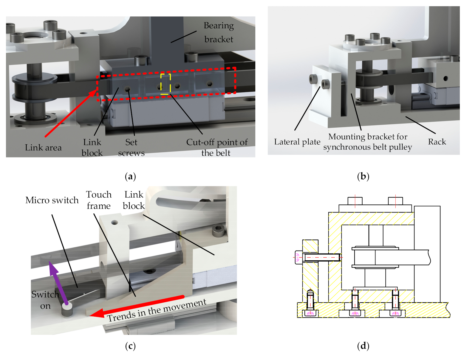 Machines 09 00110 g008