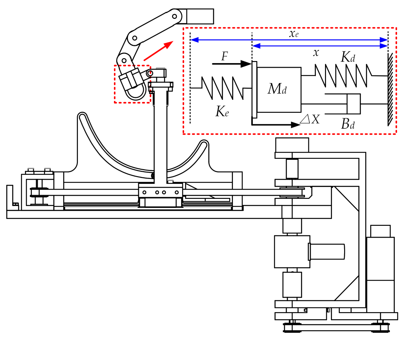 Machines 09 00110 g012