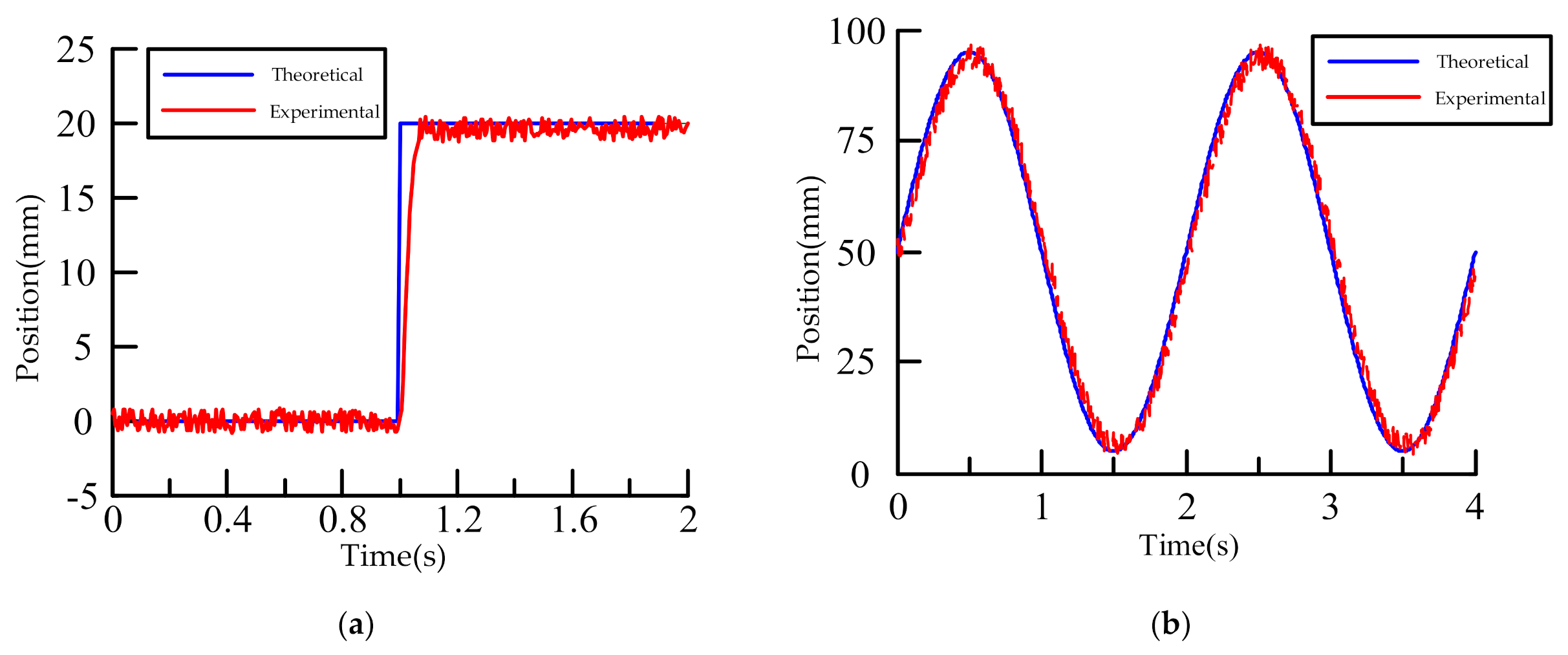 Machines 09 00110 g015