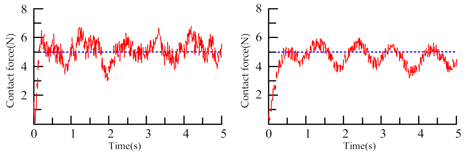 Machines 09 00110 g016
