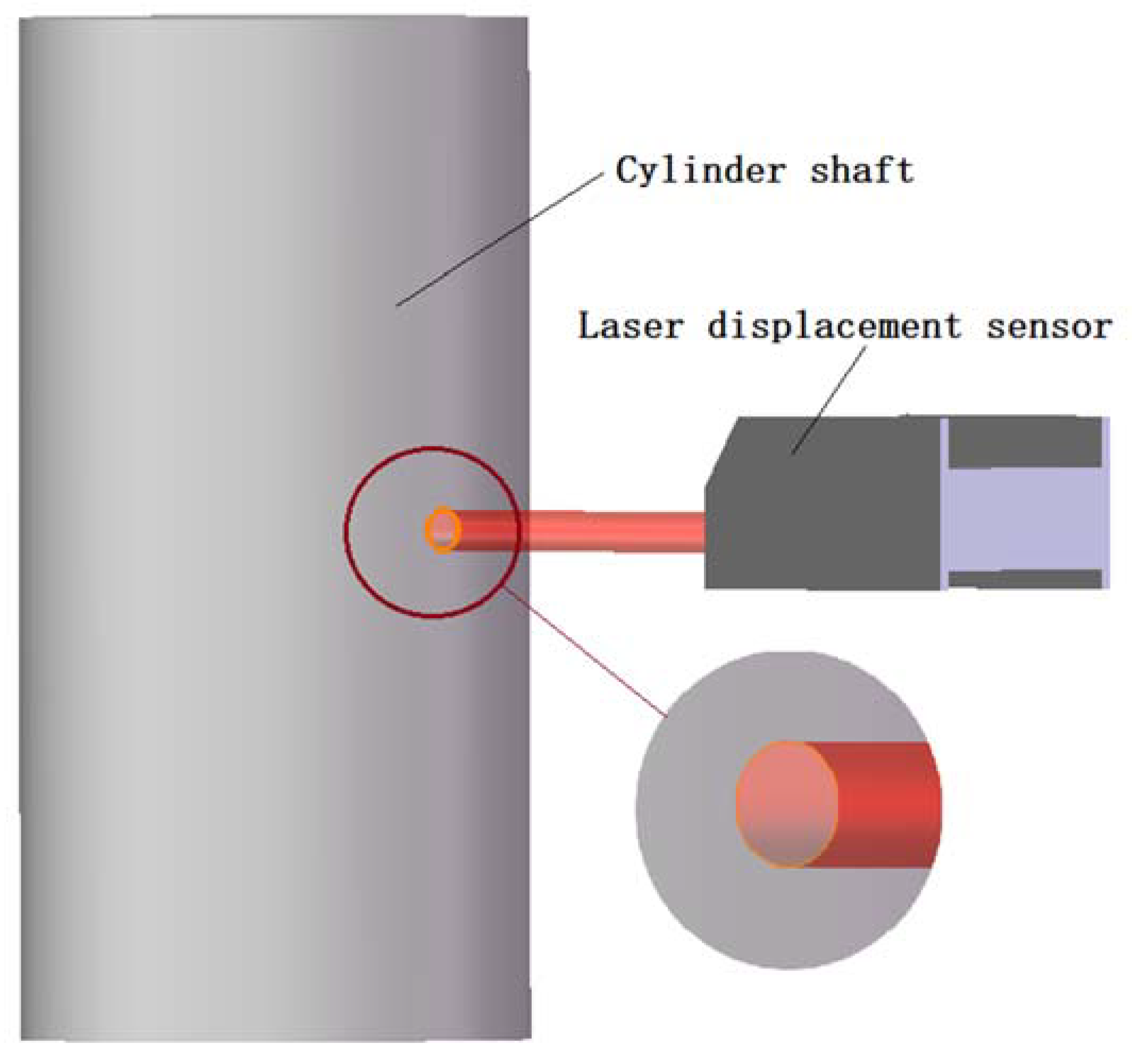 Machines 09 00111 g002