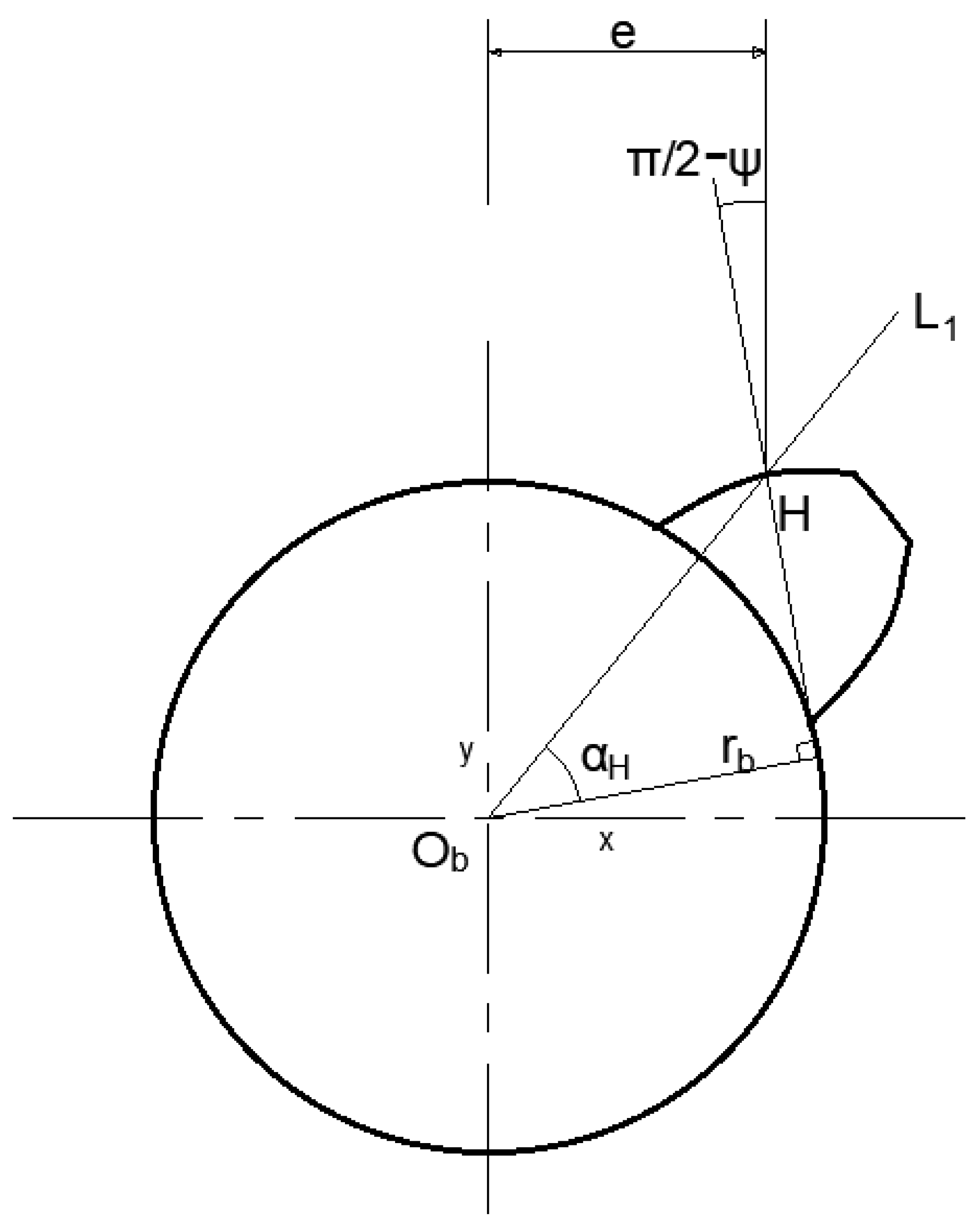 Machines 09 00111 g004