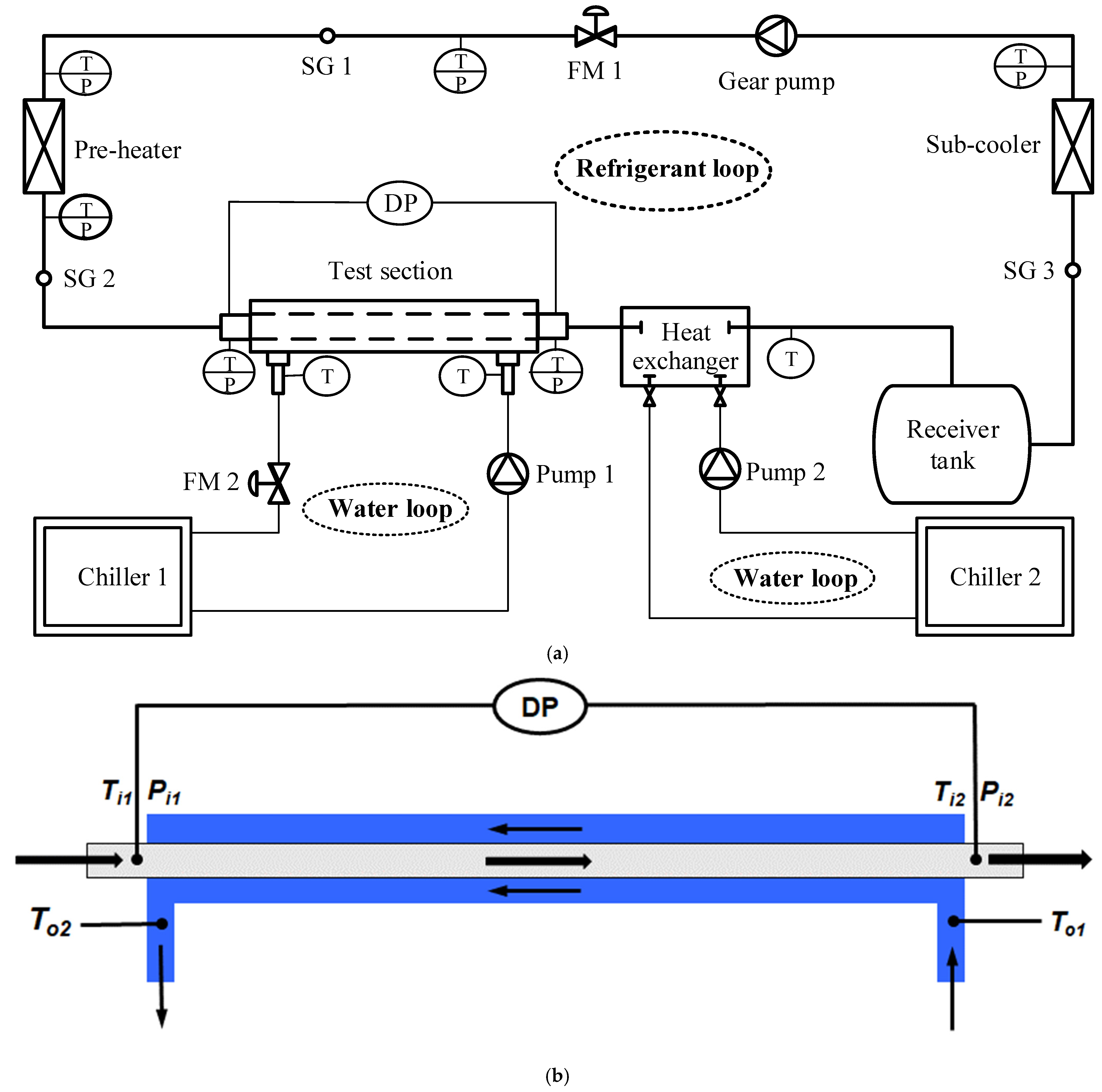 Machines 09 00114 g002 Machines 09 00114 g002