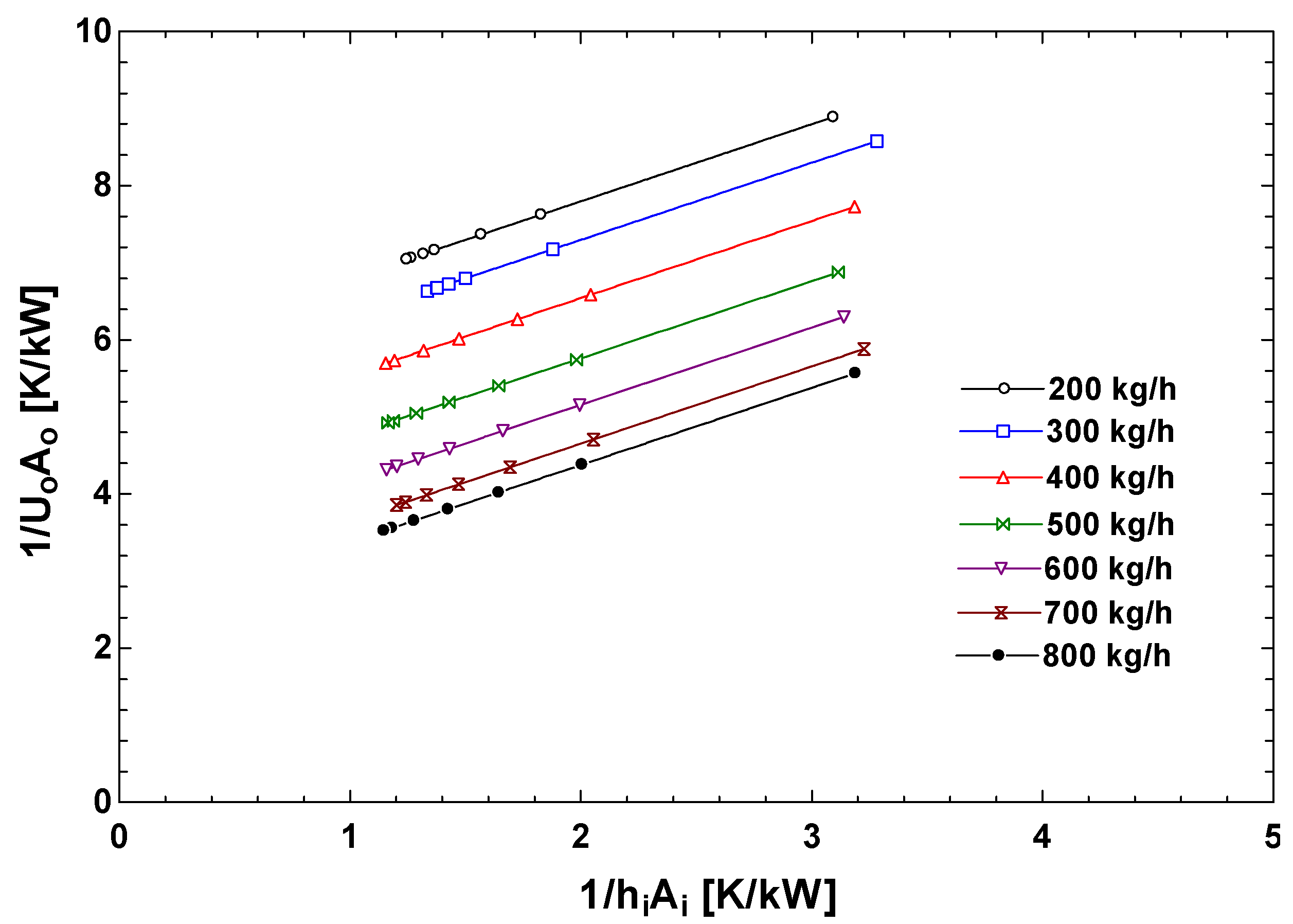 Machines 09 00114 g004 Machines 09 00114 g004