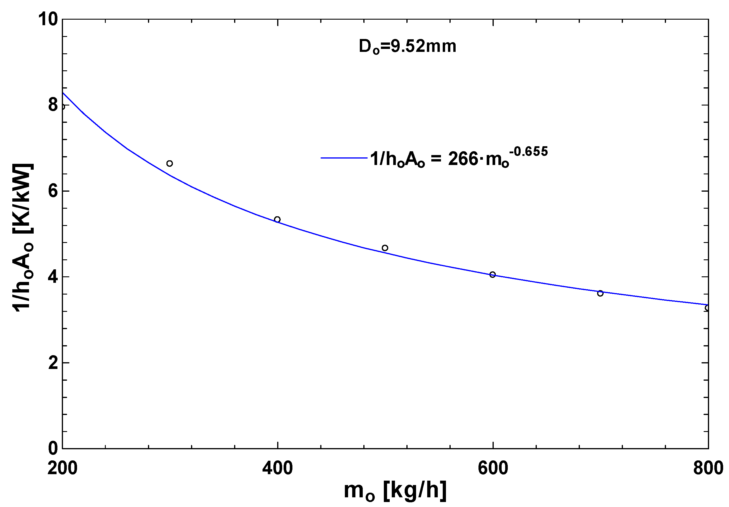 Machines 09 00114 g005 Machines 09 00114 g005