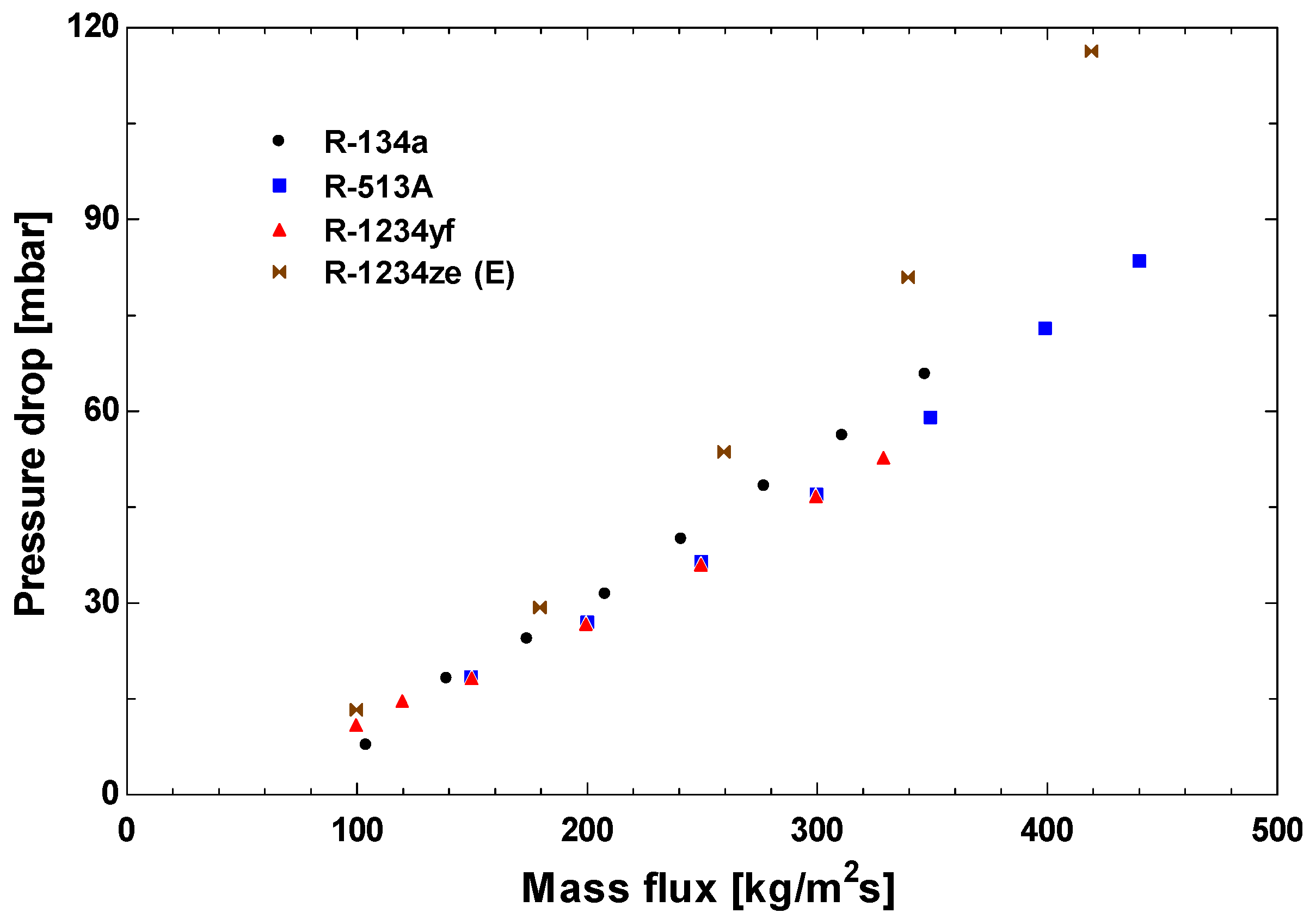 Machines 09 00114 g007 Machines 09 00114 g007