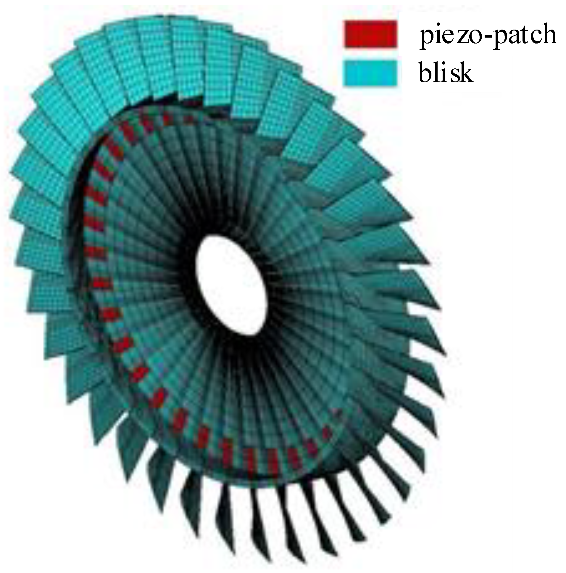 Machines 09 00115 g002