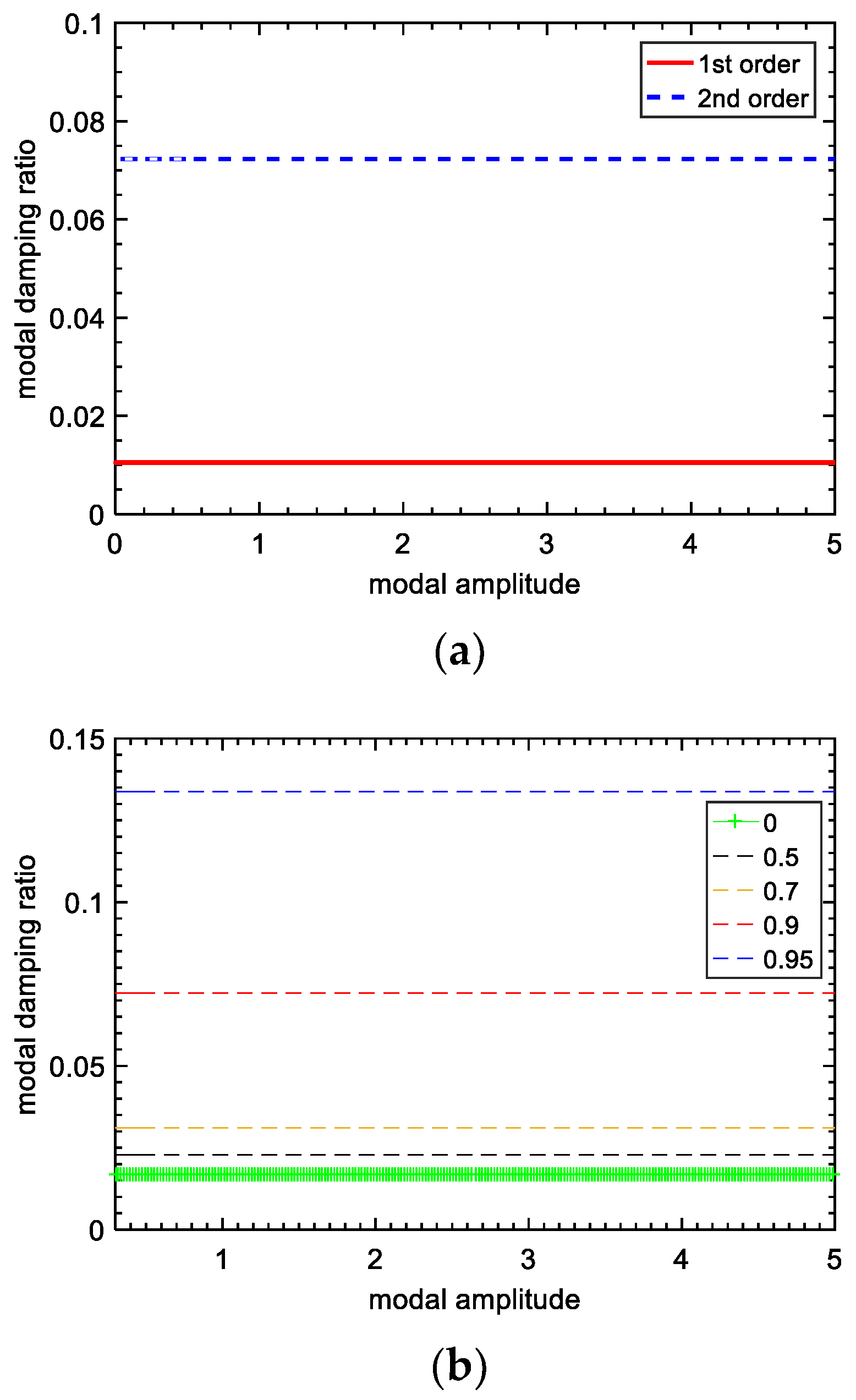 Machines 09 00115 g008