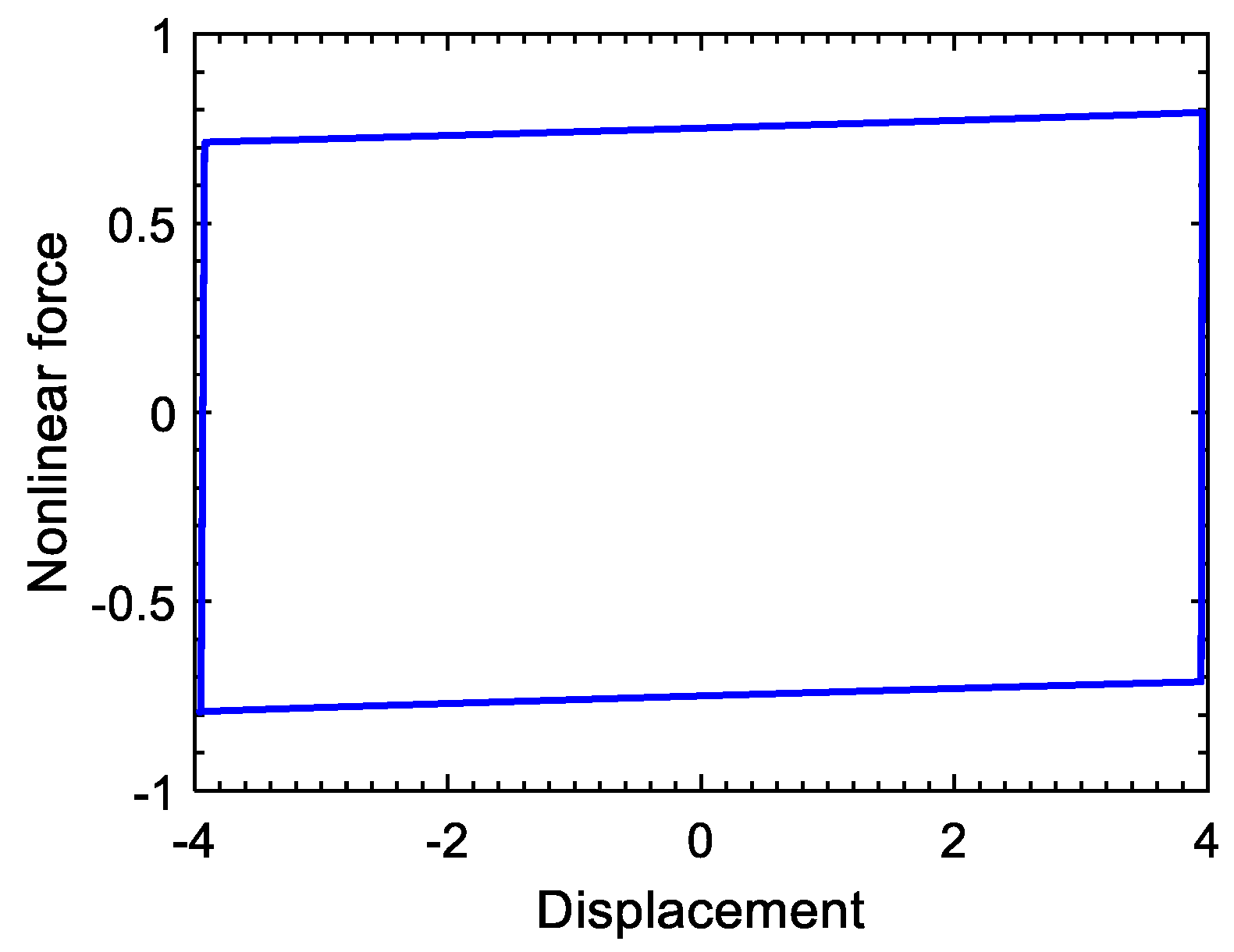 Machines 09 00115 g010