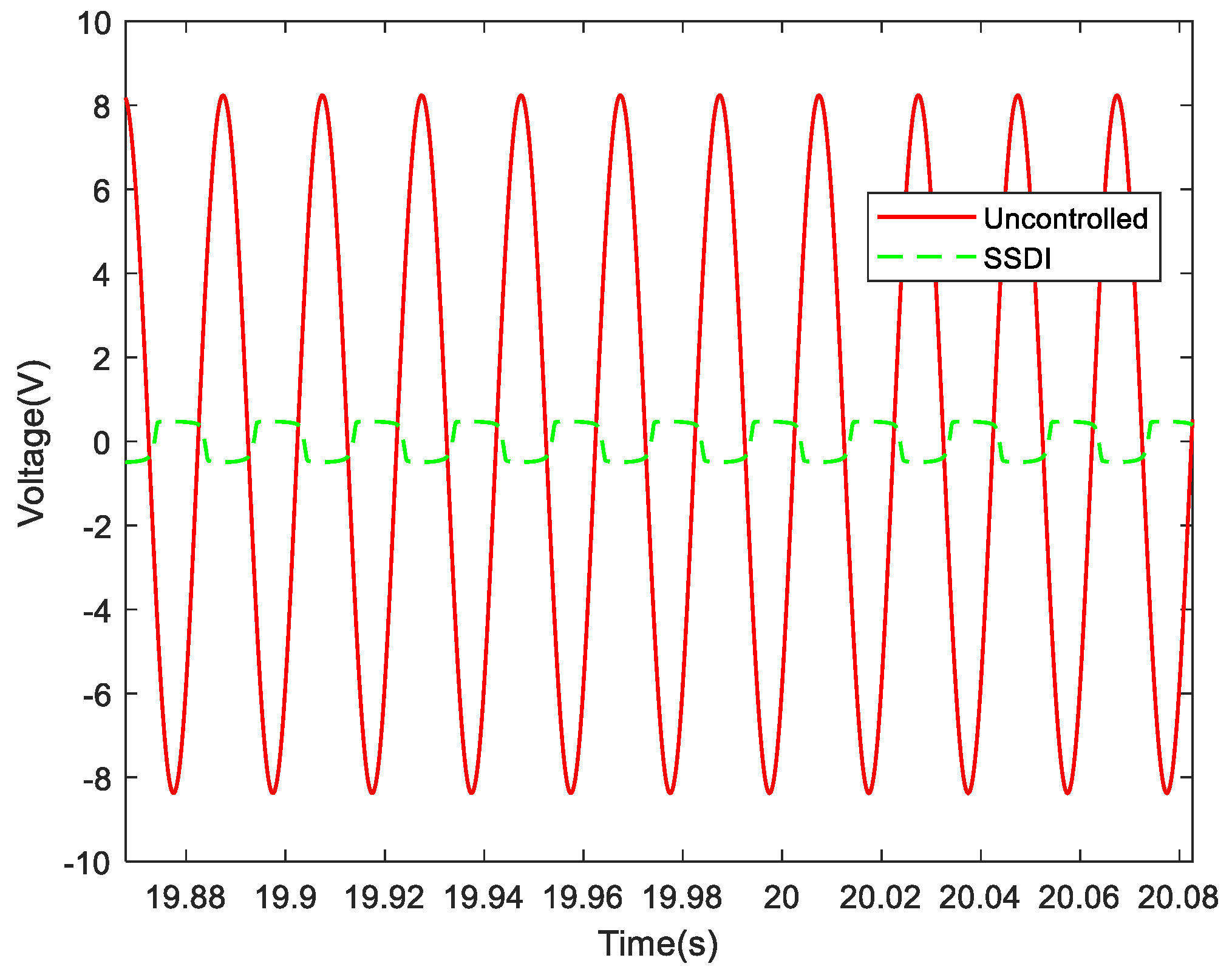 Machines 09 00115 g020