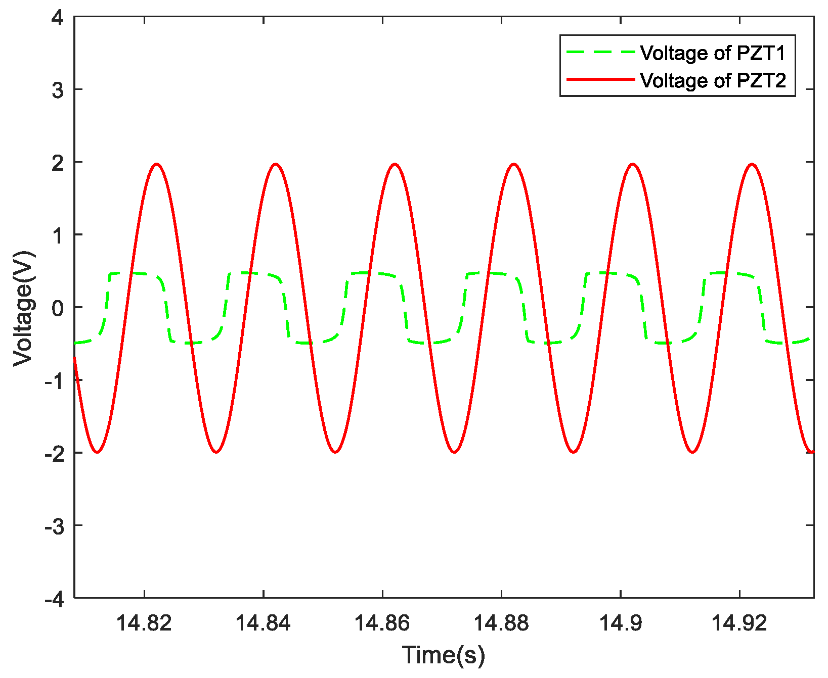 Machines 09 00115 g021