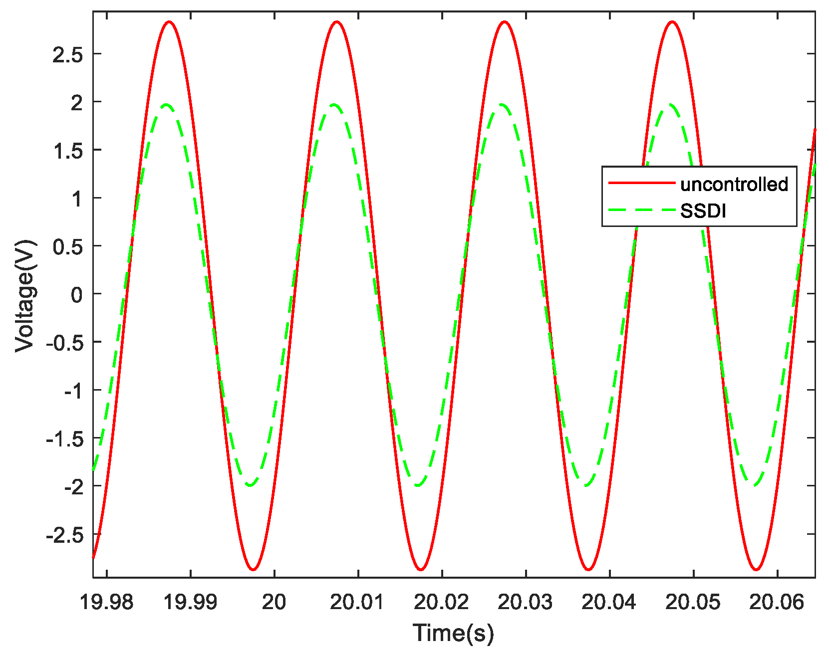 Machines 09 00115 g022