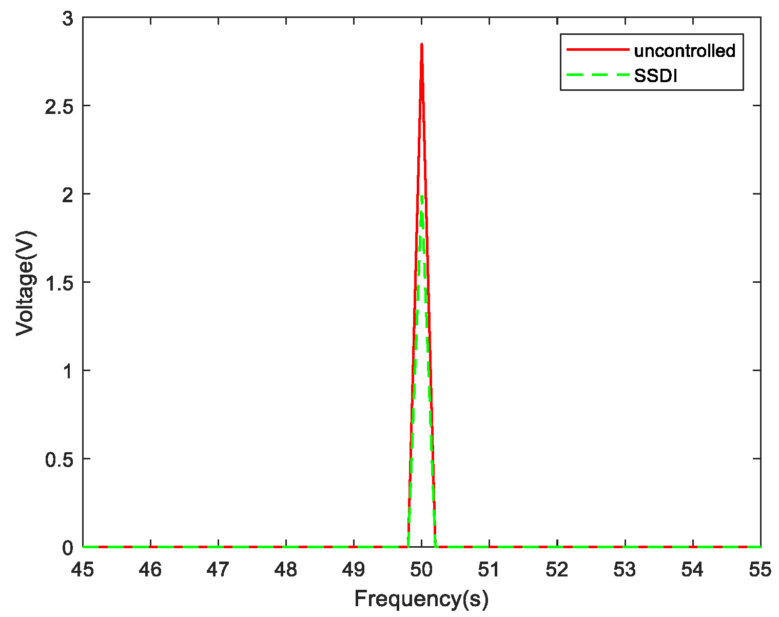 Machines 09 00115 g023